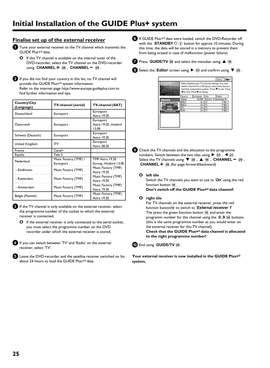 Philips DVDR 725H/00, DVDR 725H/02 manual Finalise set up of the external receiver, Left tile, End using GUIDE/TV J 