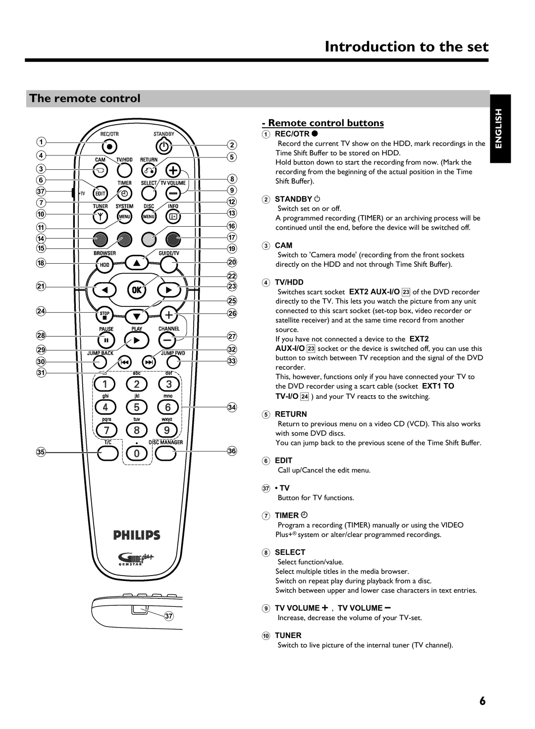 Philips DVDR 725H/05 manual Introduction to the set, Remote control buttons 