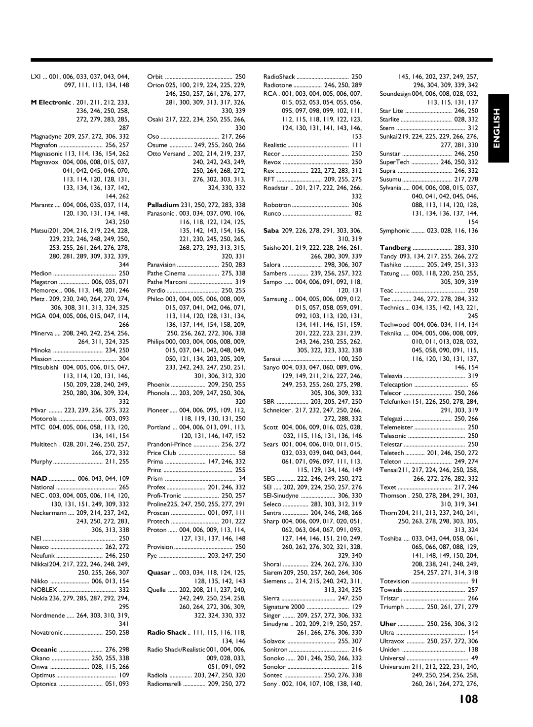 Philips DVDR 725H/05 manual 108, Mga 