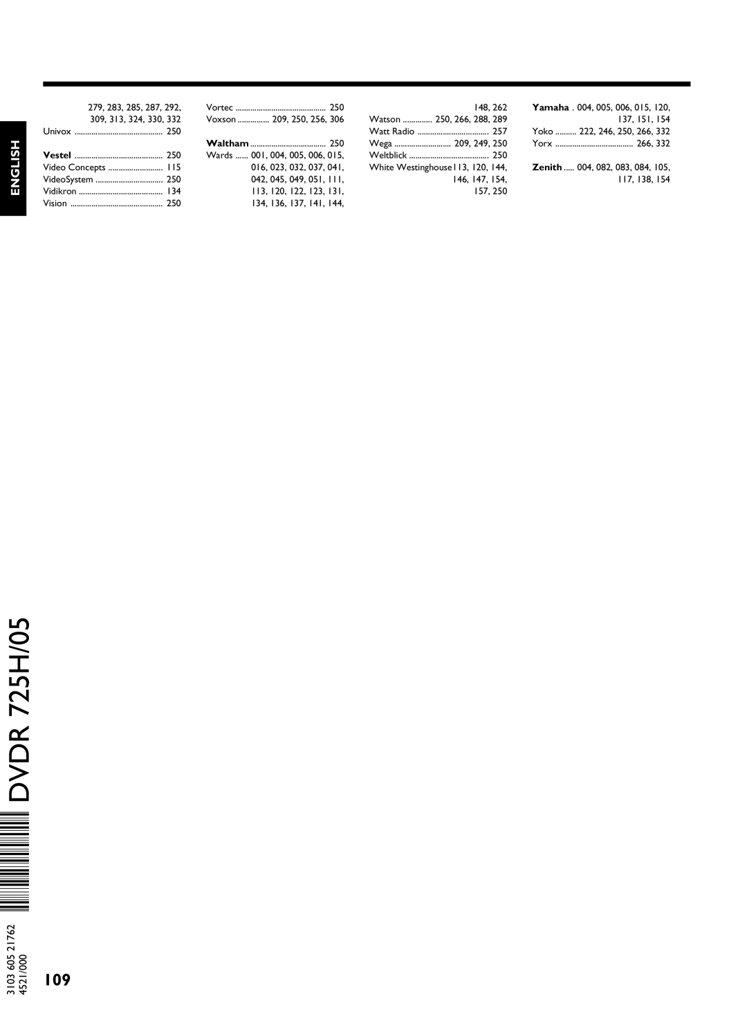 Philips DVDR 725H/05 manual WwnnNNNwwnnwWNnwNwnNwnnNWnWwnN Dvdr 725H/05, 109 