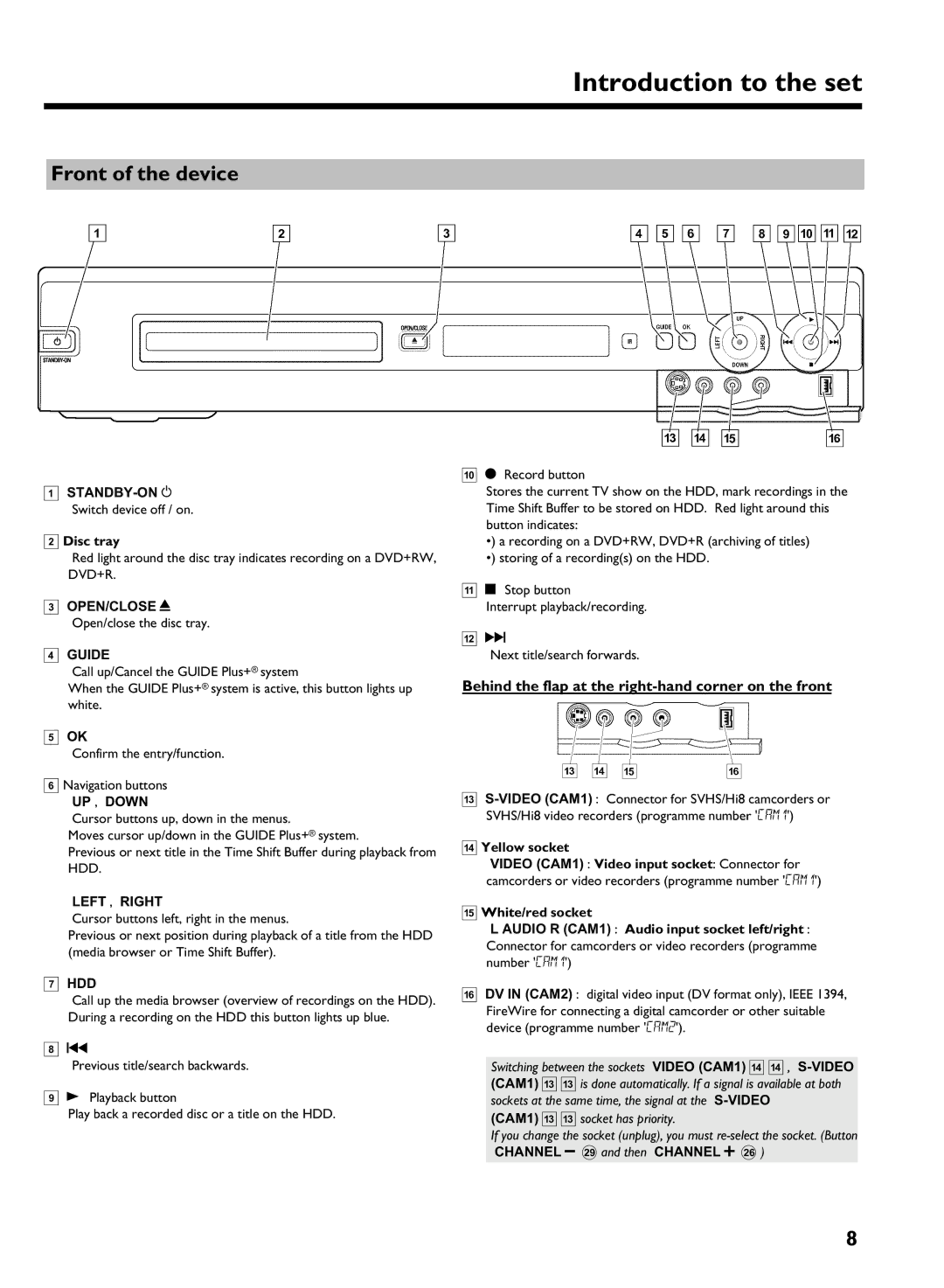 Philips DVDR 725H/05 manual Front of the device 