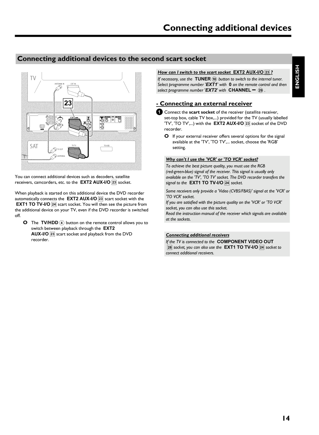 Philips DVDR 725H/05 manual Connecting additional devices to the second scart socket, Connecting an external receiver 