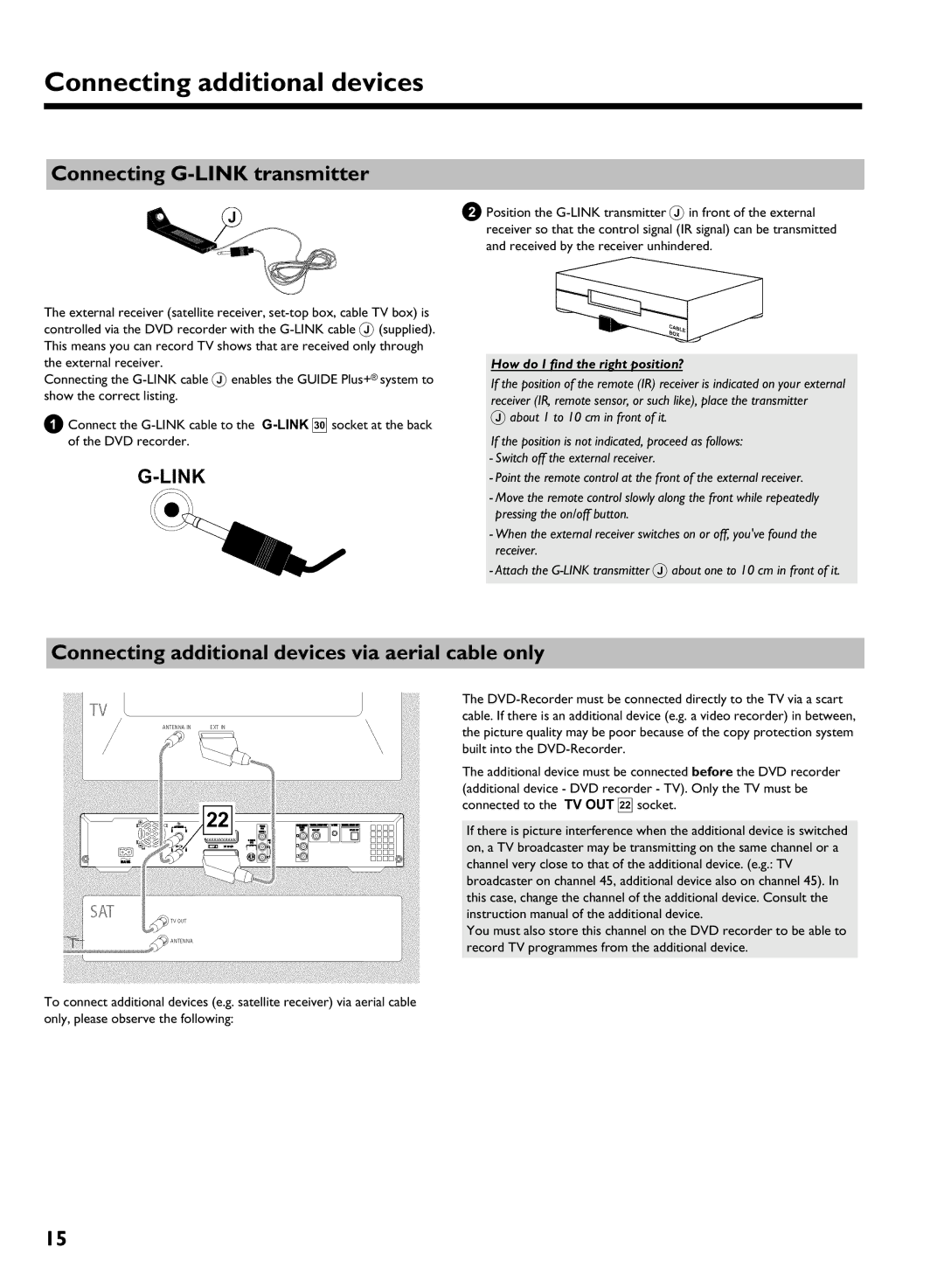 Philips DVDR 725H/05 manual Connecting G transmitter, Connecting additional devices via aerial cable only 