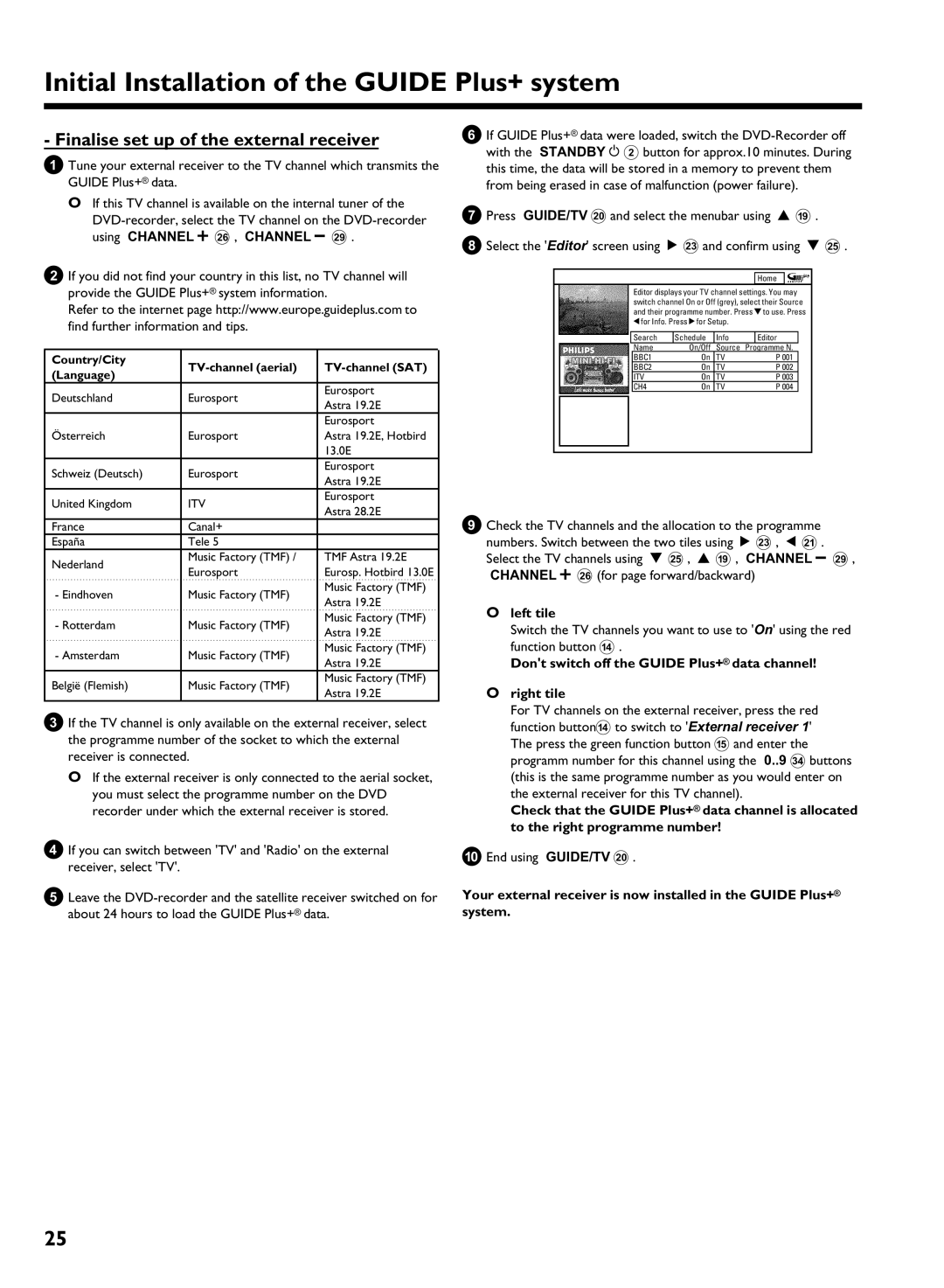 Philips DVDR 725H/05 manual Finalise set up of the external receiver, Left tile 