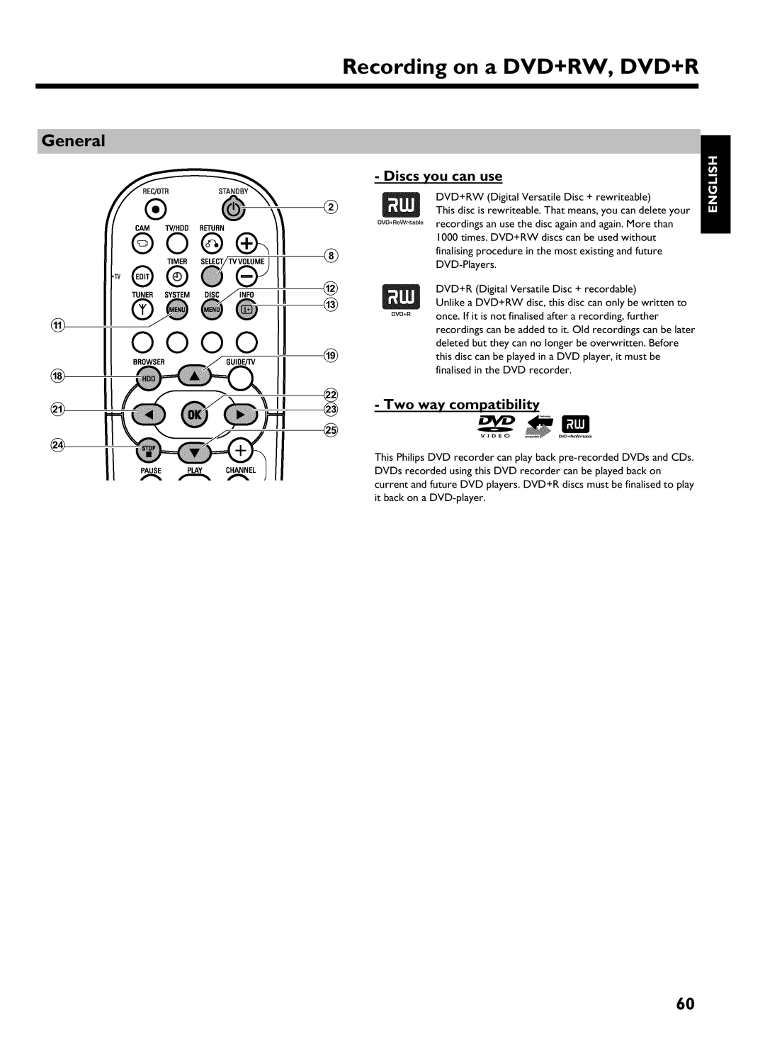 Philips DVDR 725H/05 manual Recording on a DVD+RW, DVD+R, Discs you can use, Two way compatibility 