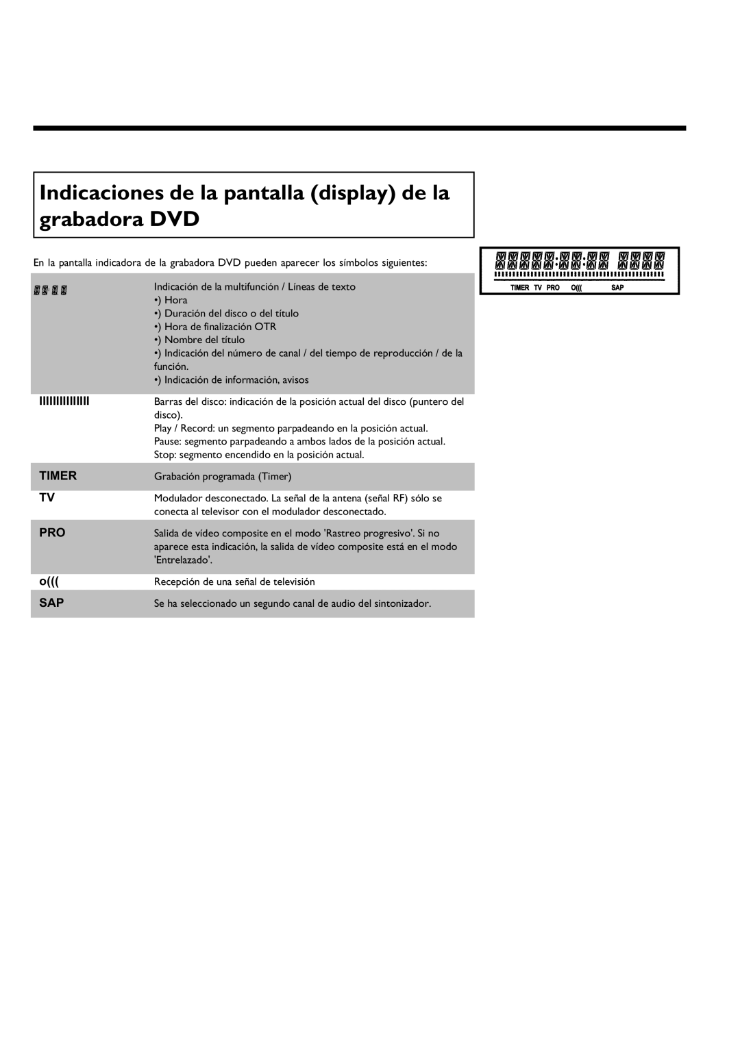 Philips DVDR 75 manual Indicaciones de la pantalla display de la grabadora DVD, Grabación programada Timer, Entrelazado 