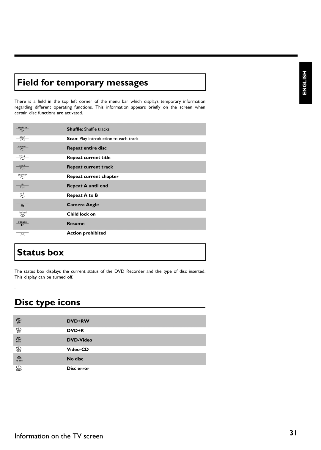 Philips DVDR 75 manual Field for temporary messages, Status box, Disc type icons, Information on the TV screen 