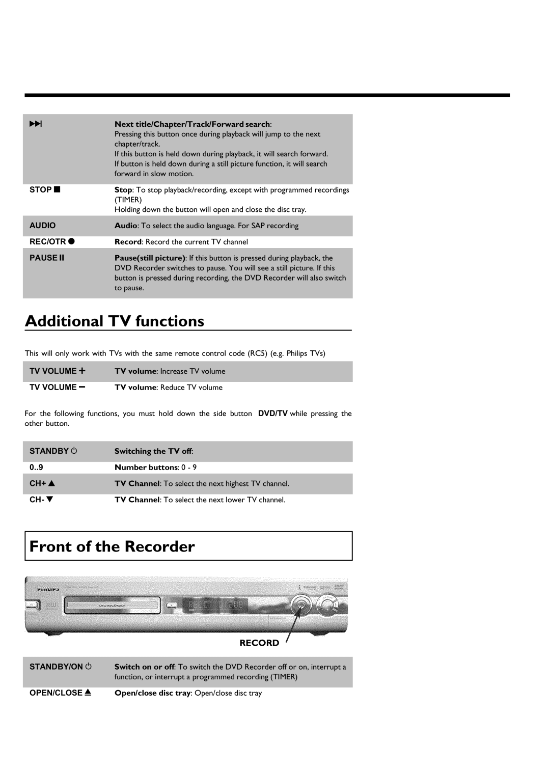 Philips DVDR 75 manual Additional TV functions, Front of the Recorder 