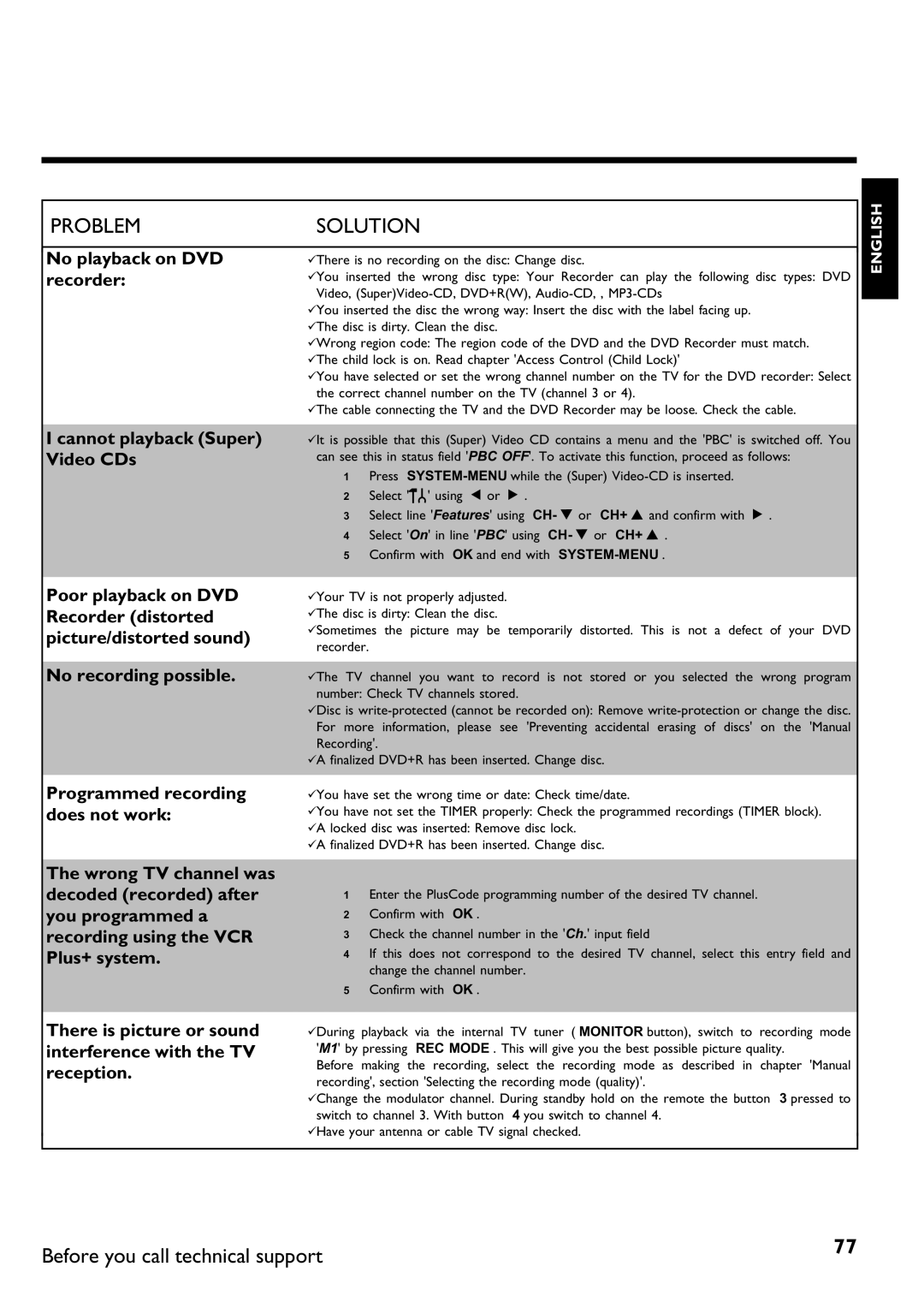 Philips DVDR 75 manual Before you call technical support 