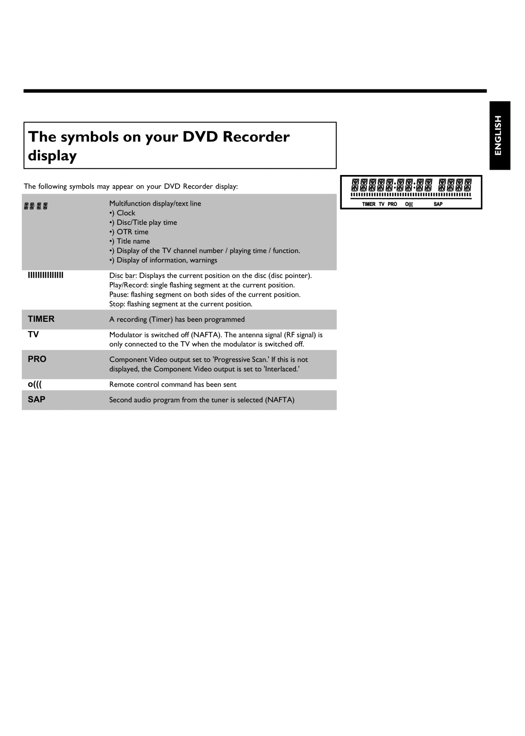 Philips DVDR 75 manual Symbols on your DVD Recorder display 