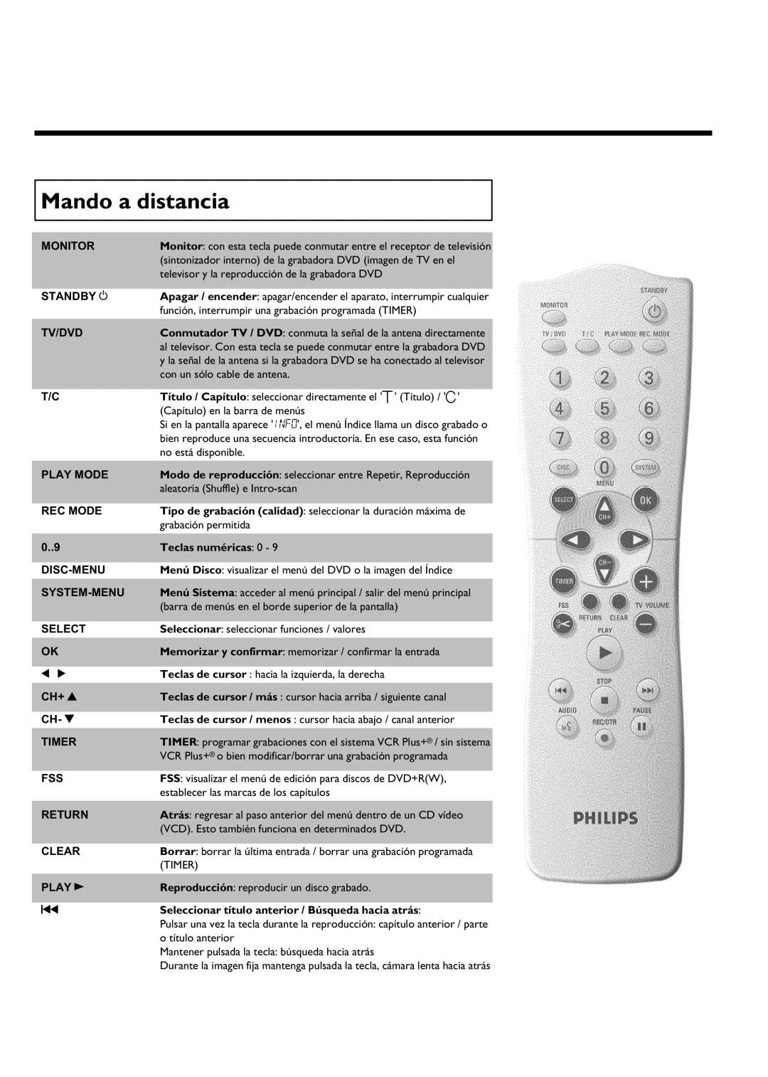 Philips DVDR 75 manual Mando a distancia, Teclas numéricas 0, Seleccionar título anterior / Búsqueda hacia atrás 