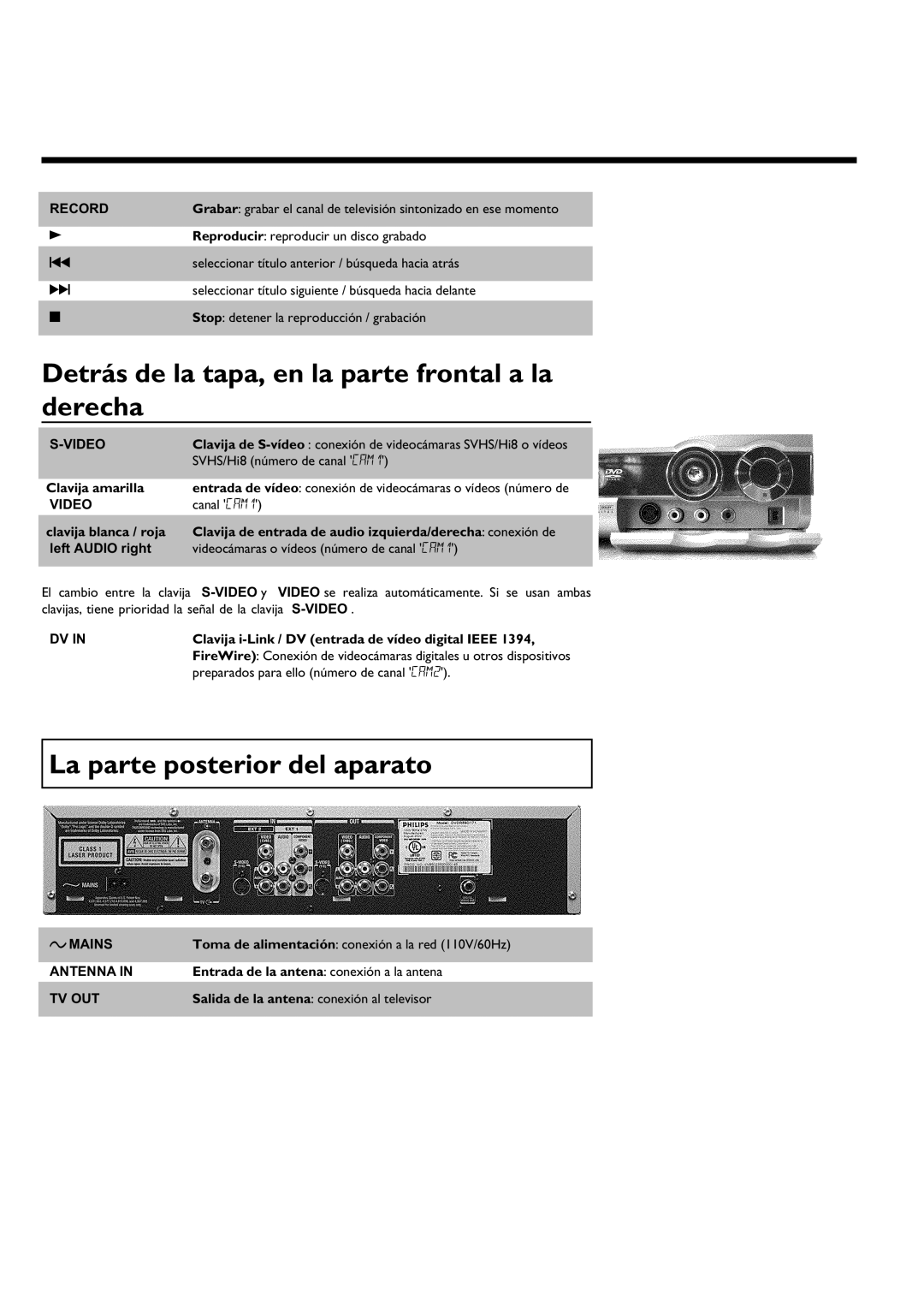 Philips DVDR 75 manual Detrás de la tapa, en la parte frontal a la derecha, La parte posterior del aparato 