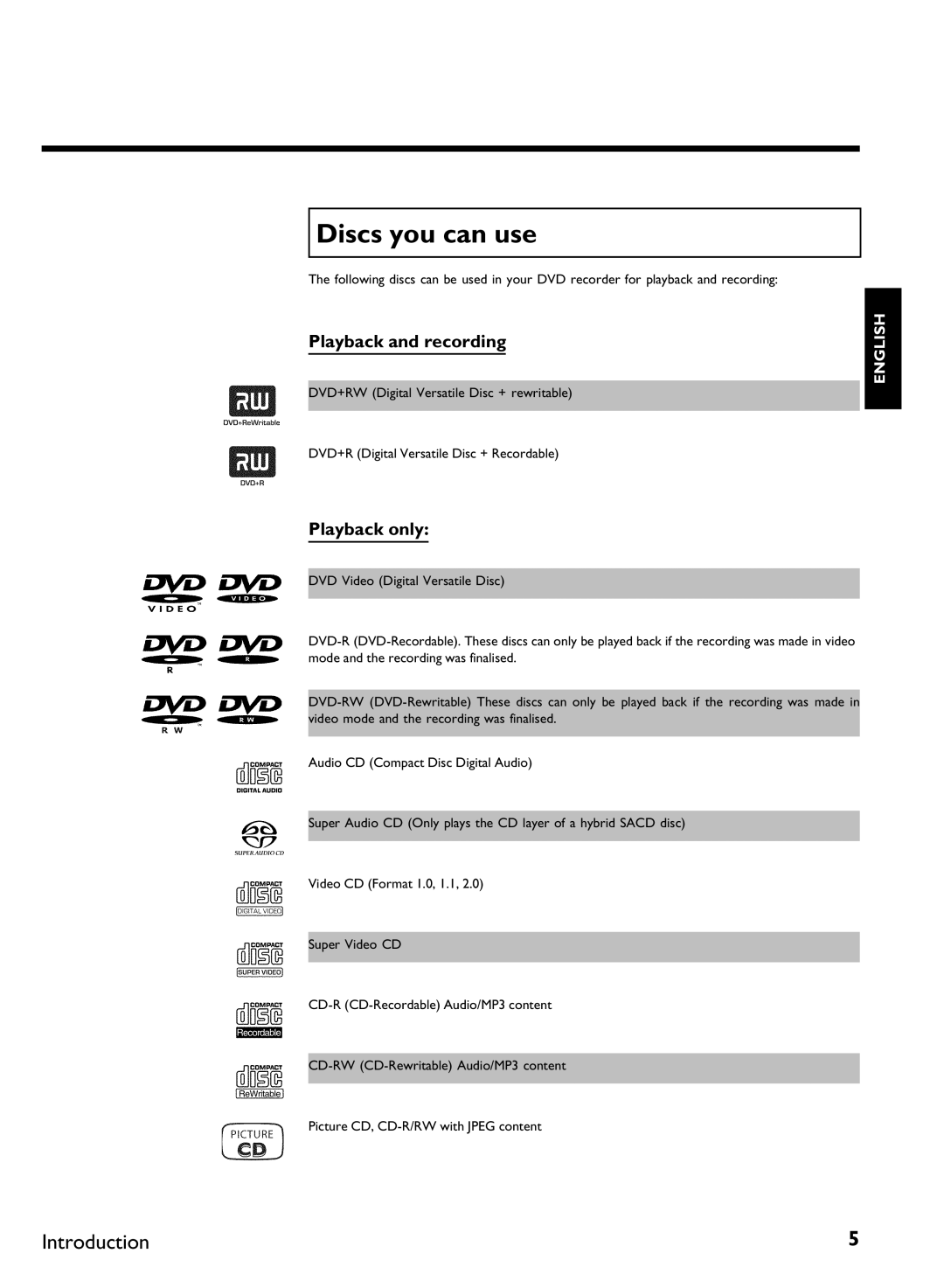 Philips DVDR 77/00, DVDR 77/02 manual Discs you can use, Playback and recording 