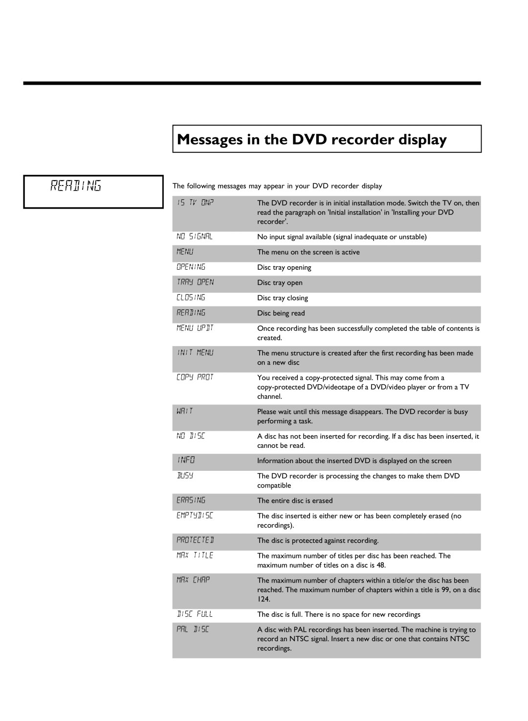 Philips DVDR 77/02, DVDR 77/00 manual Messages in the DVD recorder display 