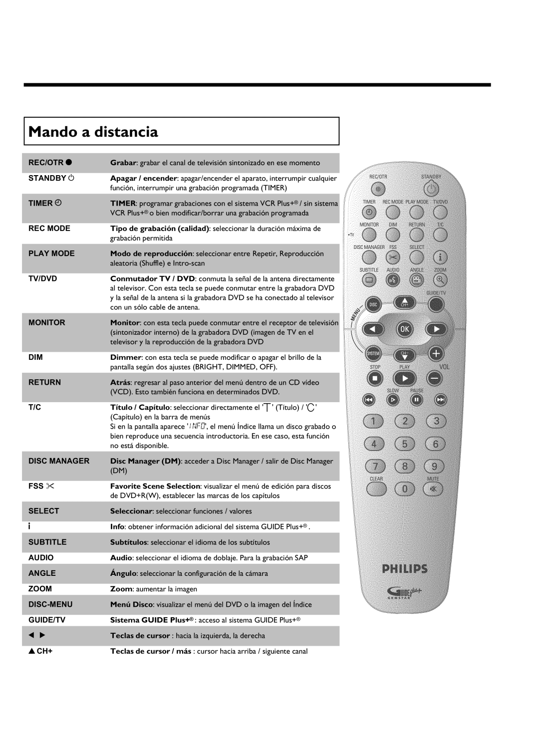 Philips DVDR 80 manual Mando a distancia 