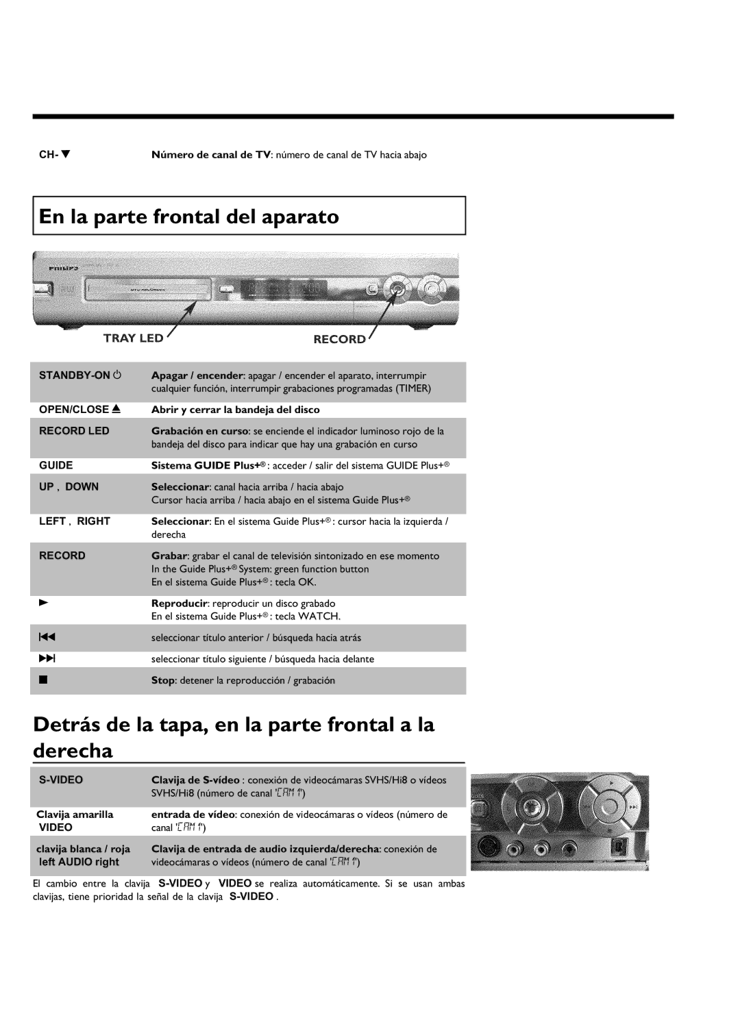 Philips DVDR 80 manual En la parte frontal del aparato, Detrás de la tapa, en la parte frontal a la derecha 