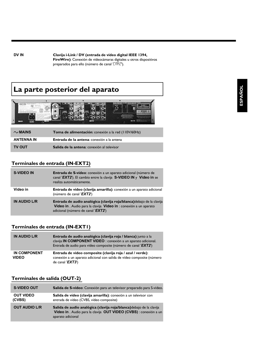 Philips DVDR 80 manual La parte posterior del aparato, Terminales de entrada, Terminales de salida OUT 