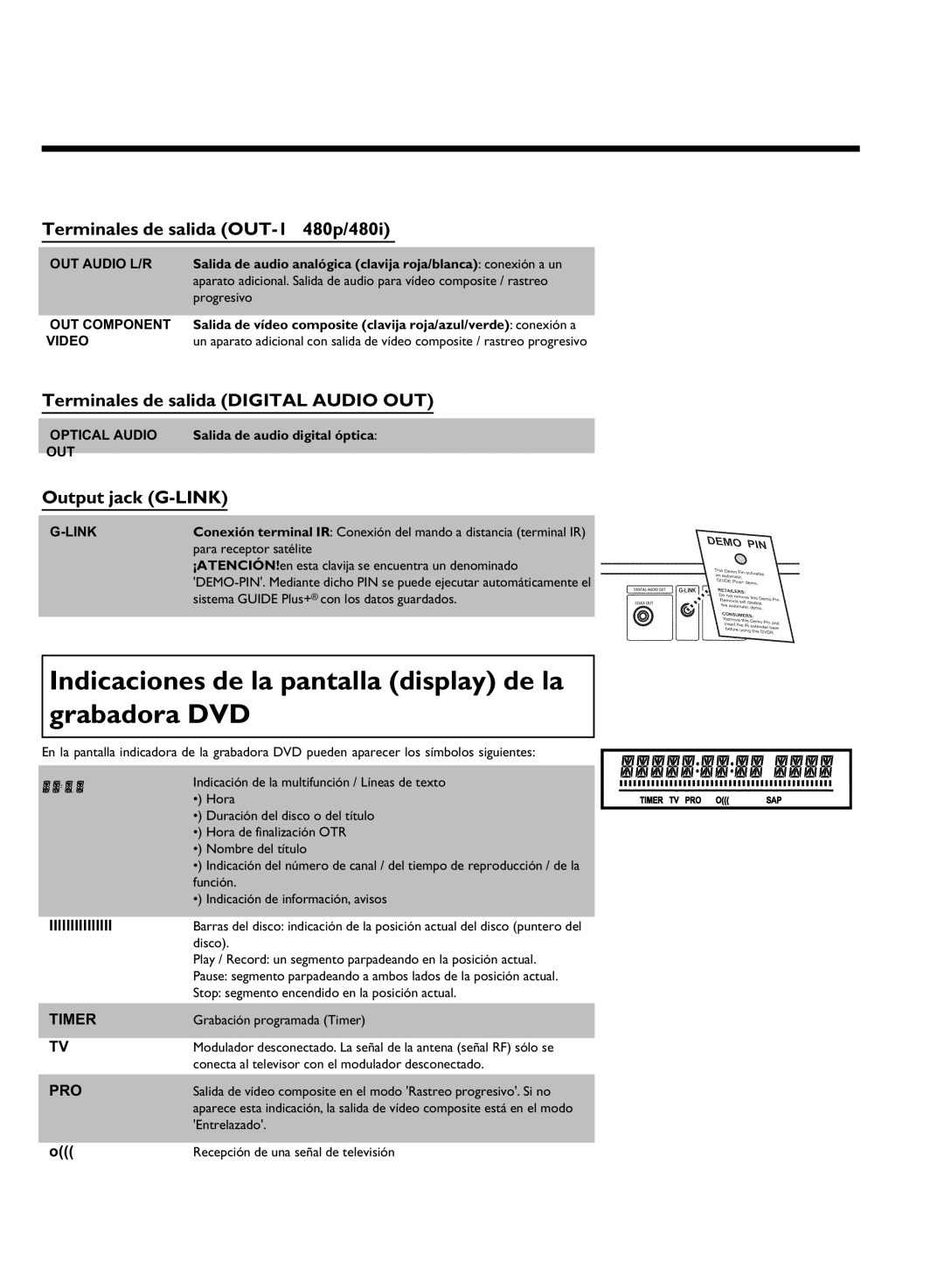 Philips DVDR 80 manual Indicaciones de la pantalla display de la grabadora DVD, Terminales de salida OUT 480p/480i 