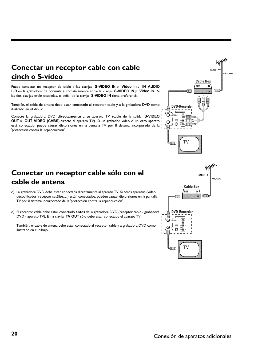 Philips DVDR 80 Conectar un receptor cable con cable cinch o S, Conectar un receptor cable sólo con el cable de antena 