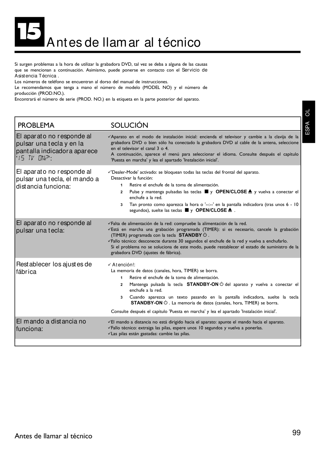 Philips DVDR 80 manual OAntes de llamar al técnico, Problemasolución 