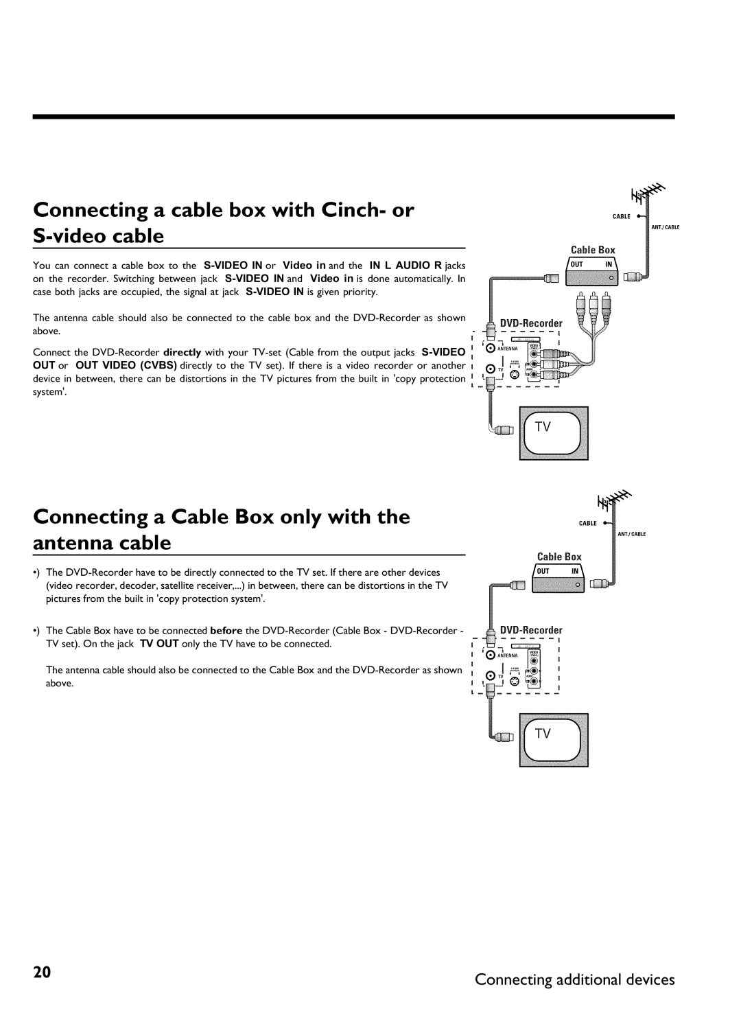 Philips DVDR 80 manual Connecting a cable box with Cinch or S cable, Connecting a Cable Box only with the antenna cable 