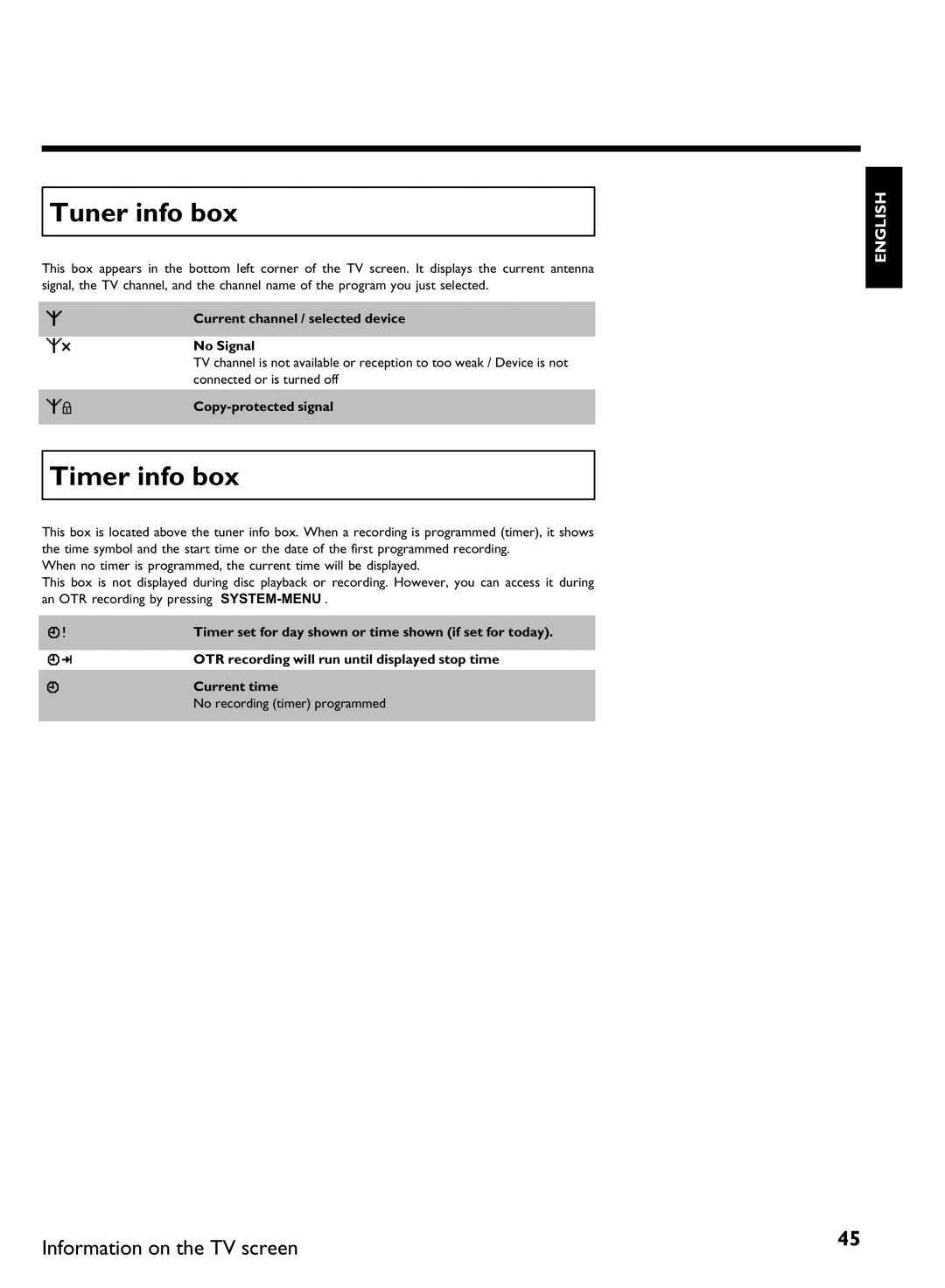 Philips DVDR 80 manual Tuner info box, Timer info box 