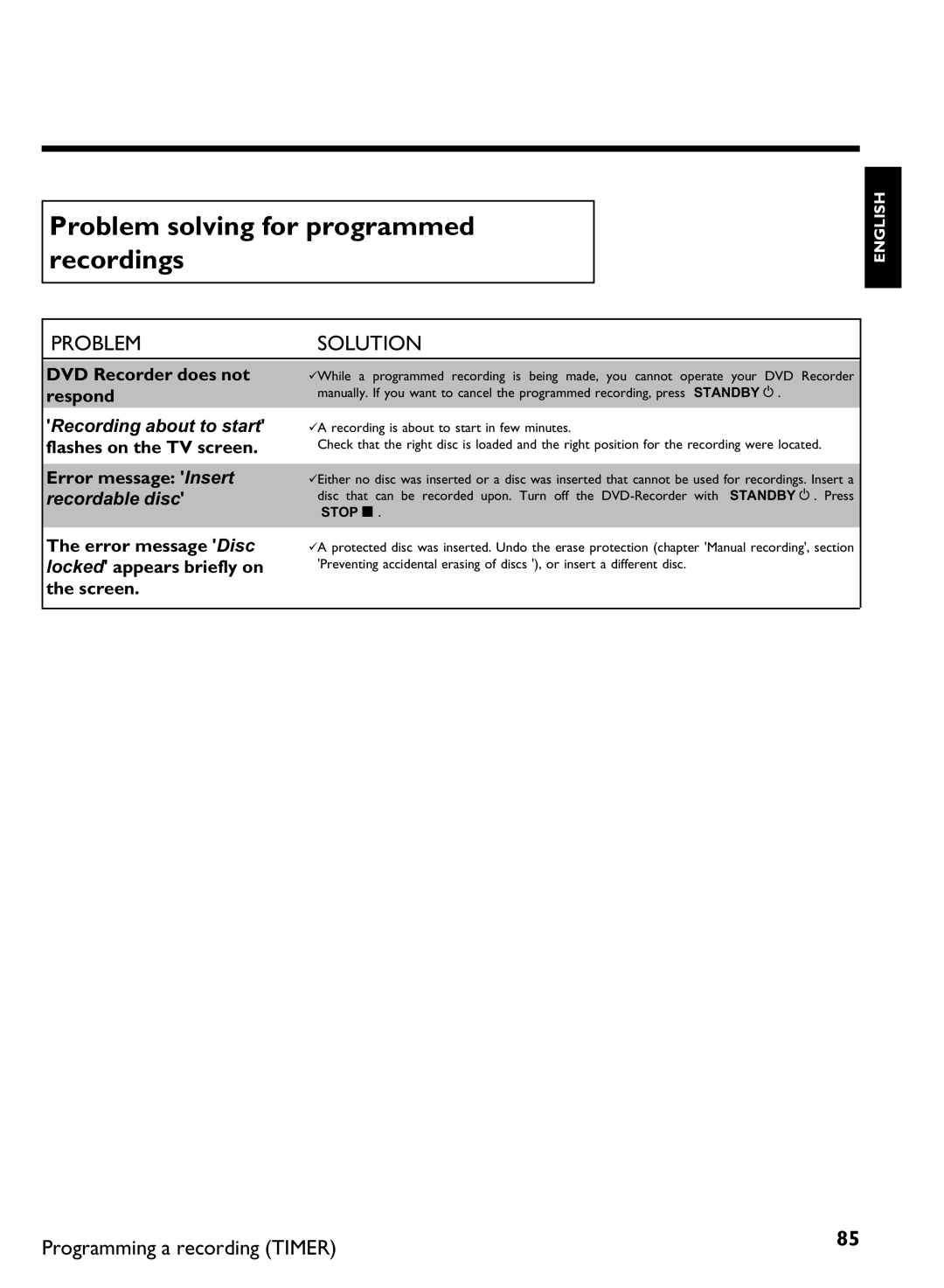 Philips DVDR 80 manual Problem solving for programmed recordings, Recording about to start, Recordable disc 