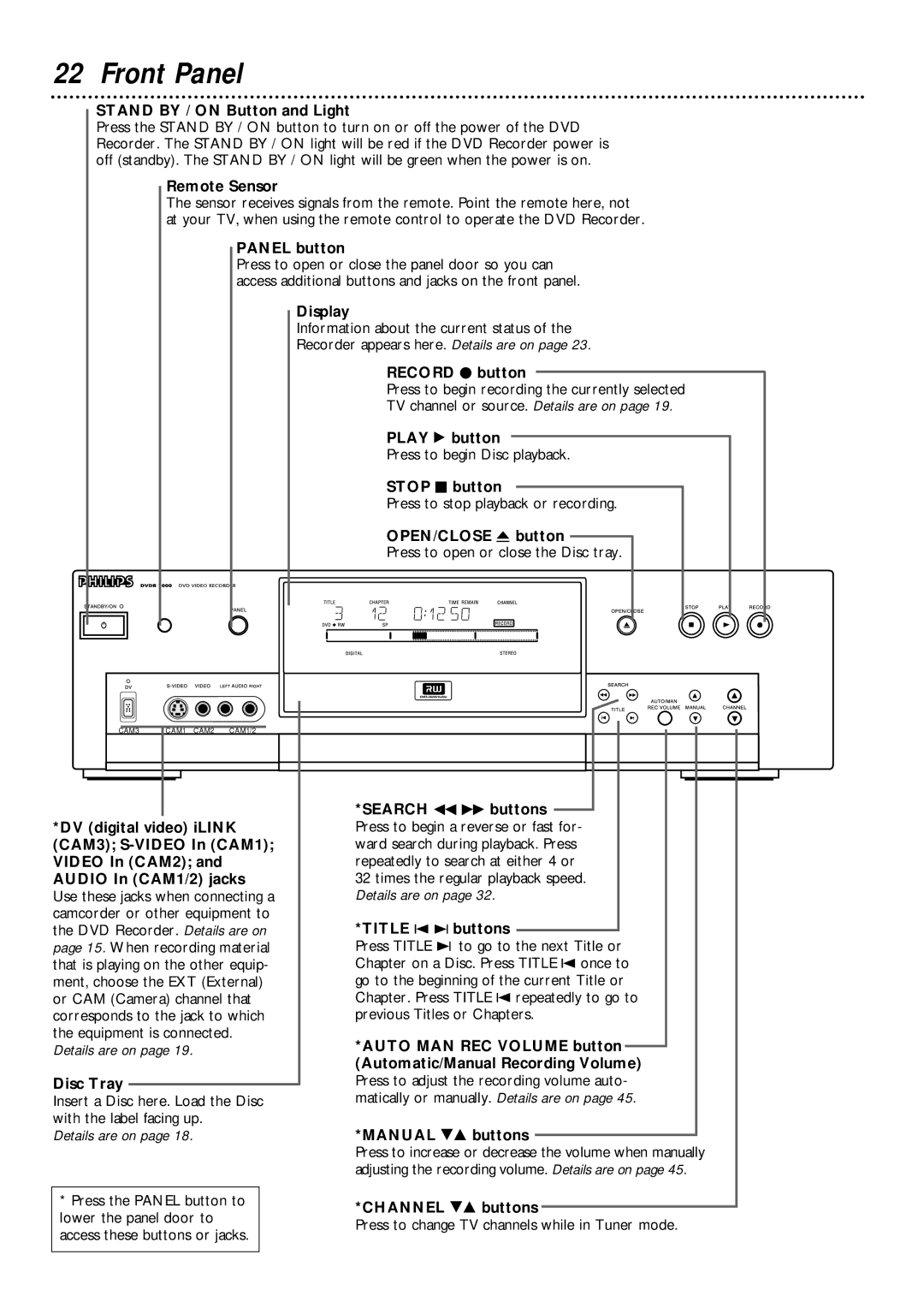 Philips DVDR1000 owner manual Front Panel 