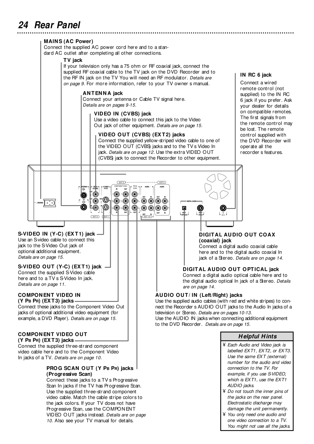 Philips DVDR1000 owner manual Rear Panel 