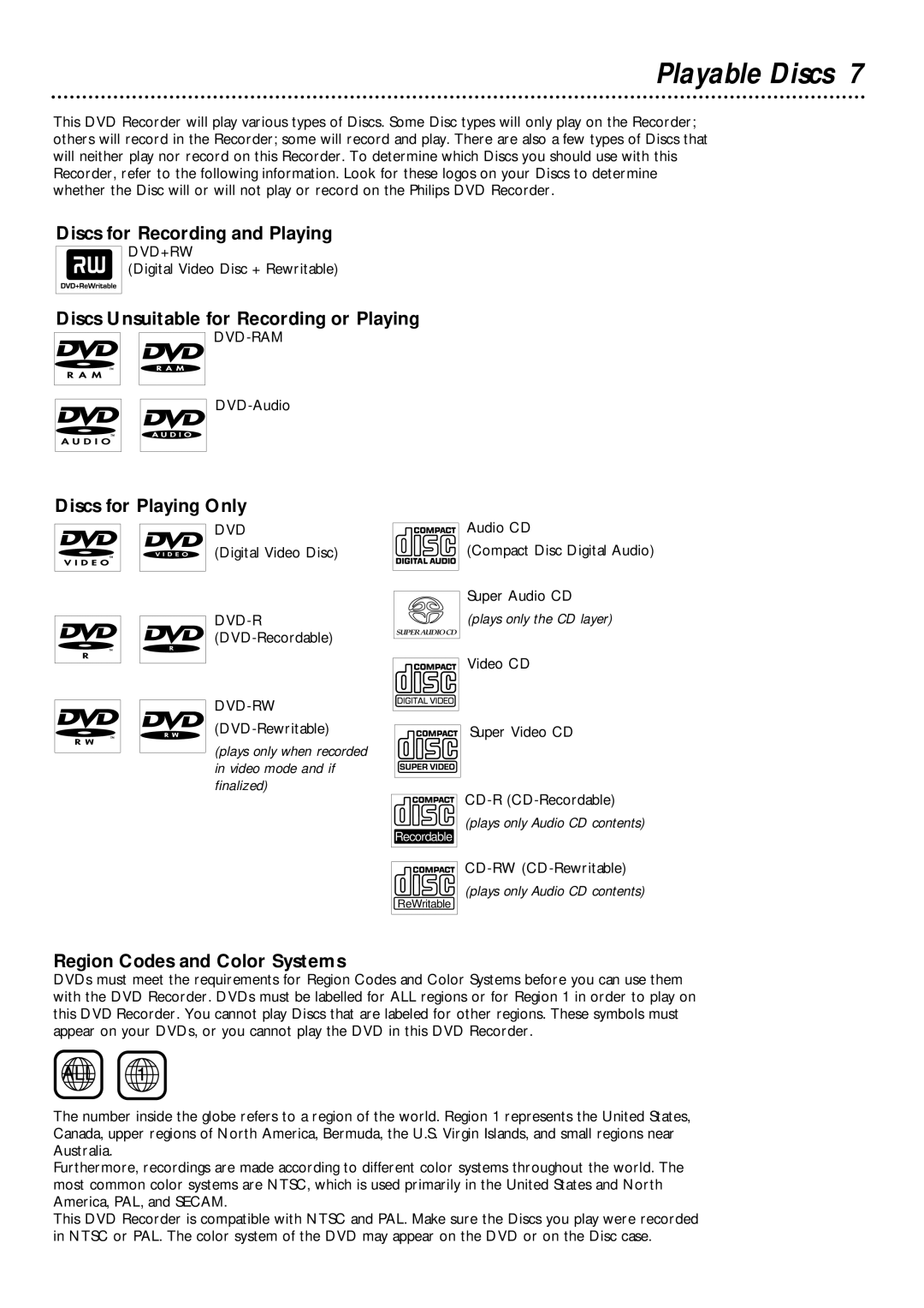 Philips DVDR1000 owner manual Playable Discs, Discs for Recording and Playing, Discs Unsuitable for Recording or Playing 