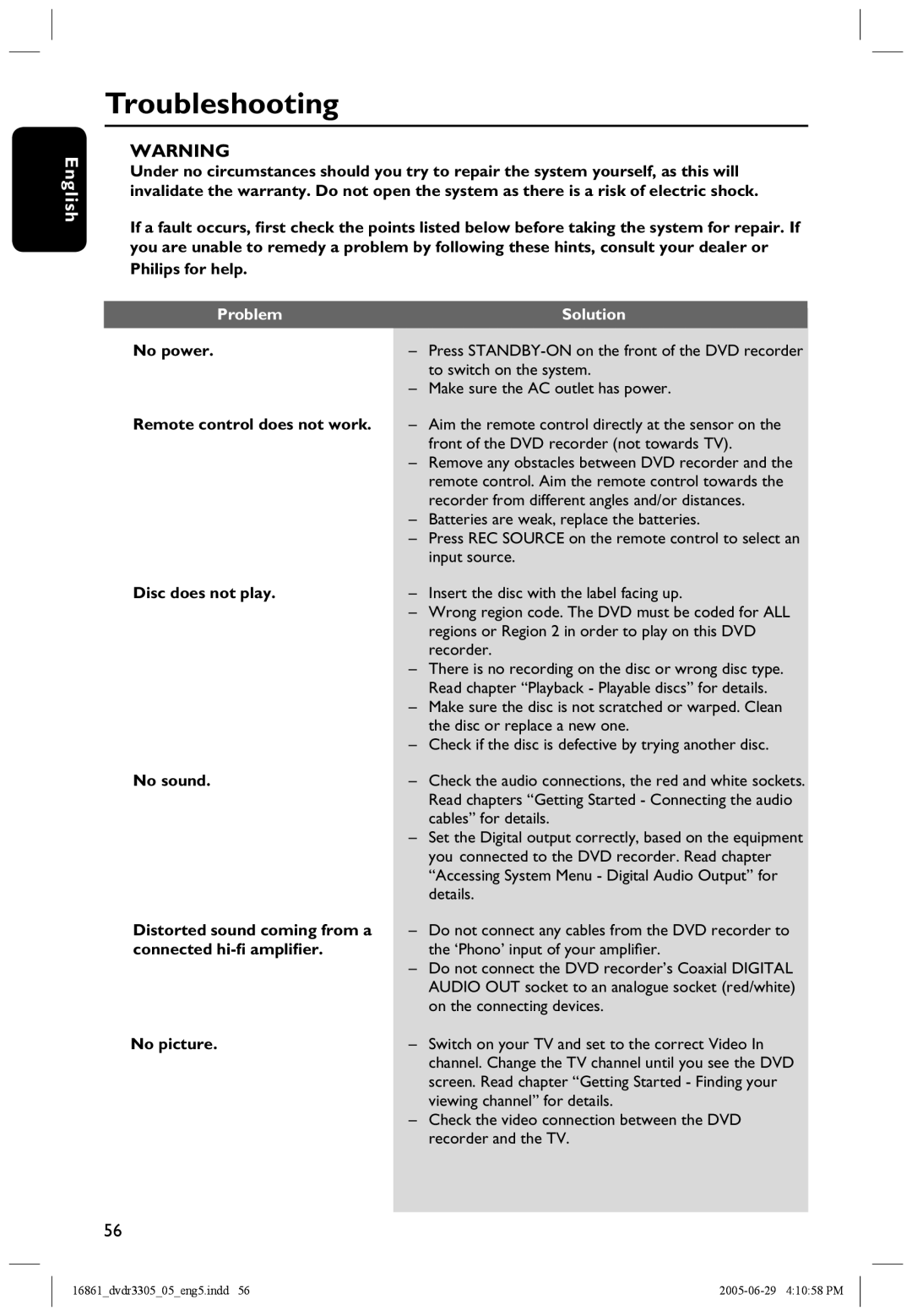 Philips DVDR3305 user manual Troubleshooting, Problem Solution 