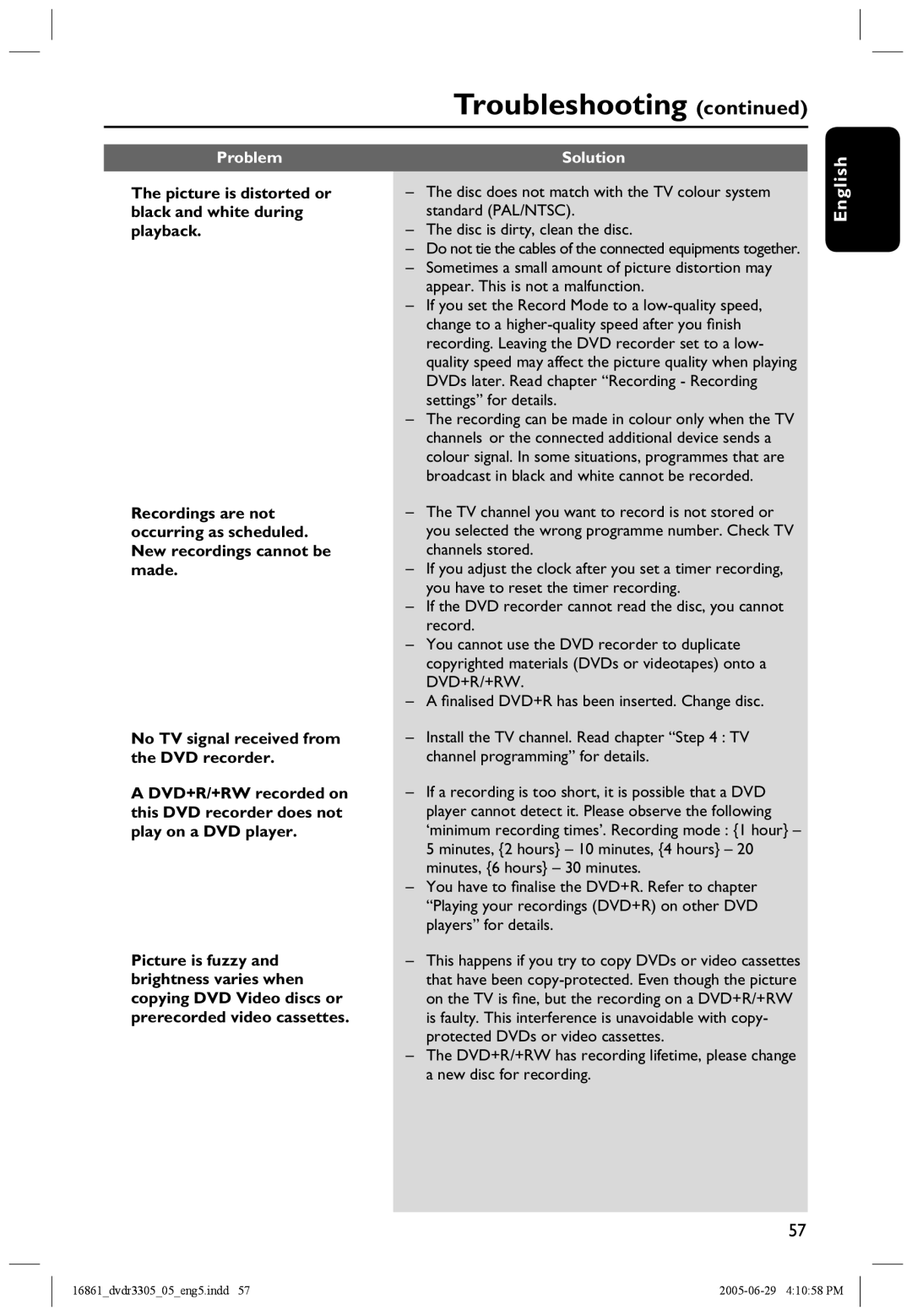 Philips DVDR3305 user manual Picture is distorted or black and white during playback 