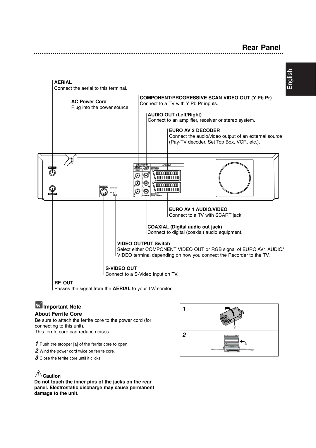 Philips DVDR3320V owner manual Rear Panel, Important Note About Ferrite Core 