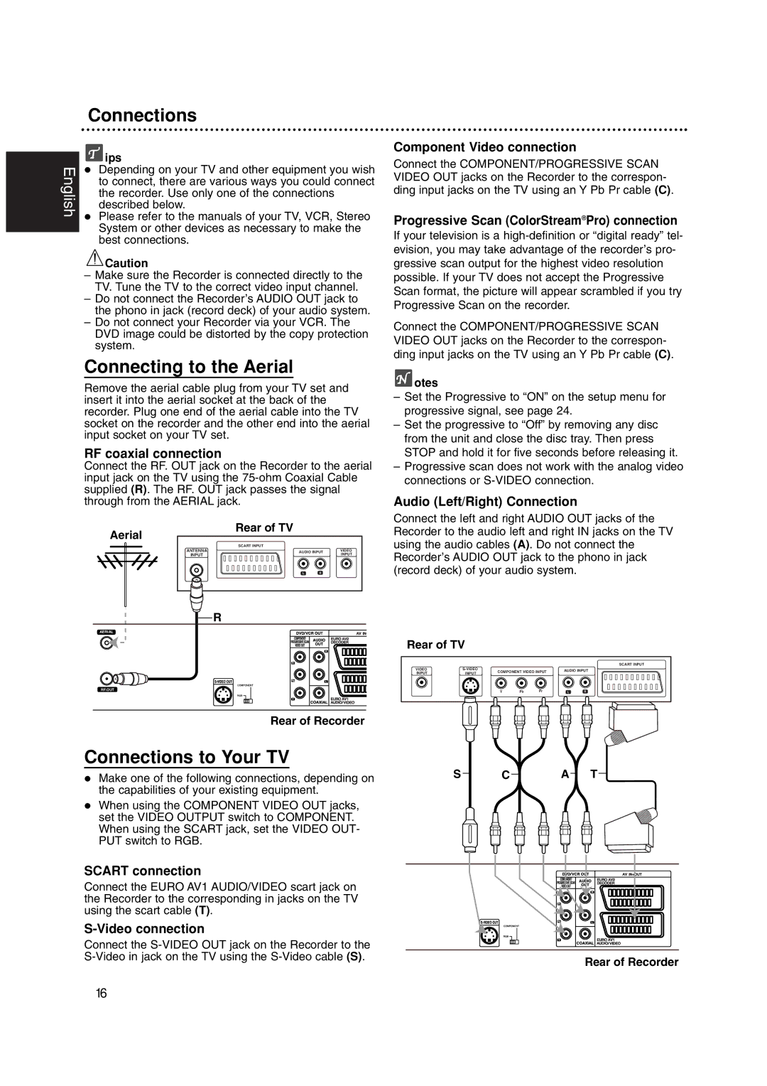 Philips DVDR3320V owner manual Connecting to the Aerial, Connections to Your TV 