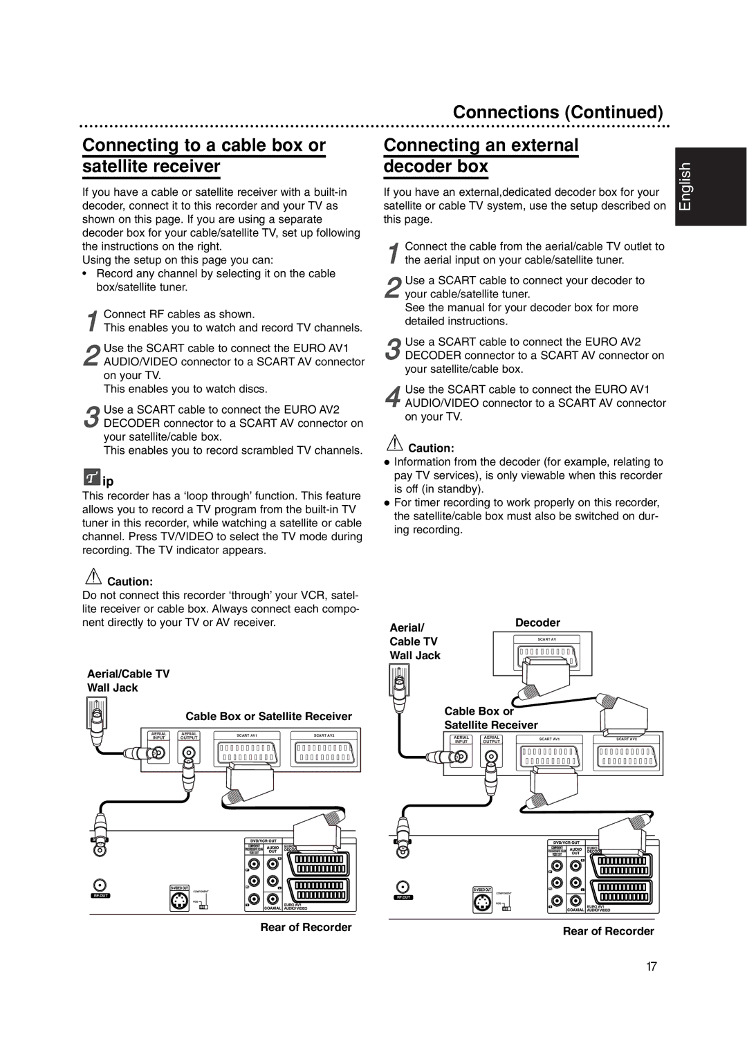 Philips DVDR3320V Connecting to a cable box or satellite receiver, Connections Connecting an external Decoder box 