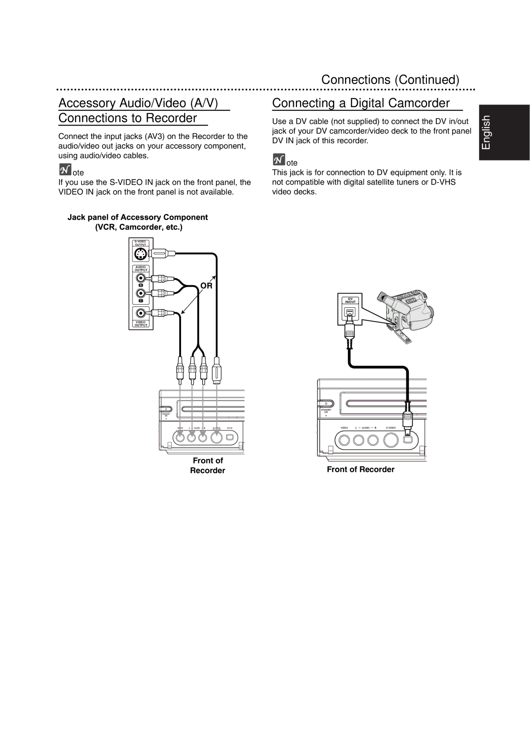 Philips DVDR3320V owner manual Connections Connecting a Digital Camcorder, Ote, Front Front of Recorder 