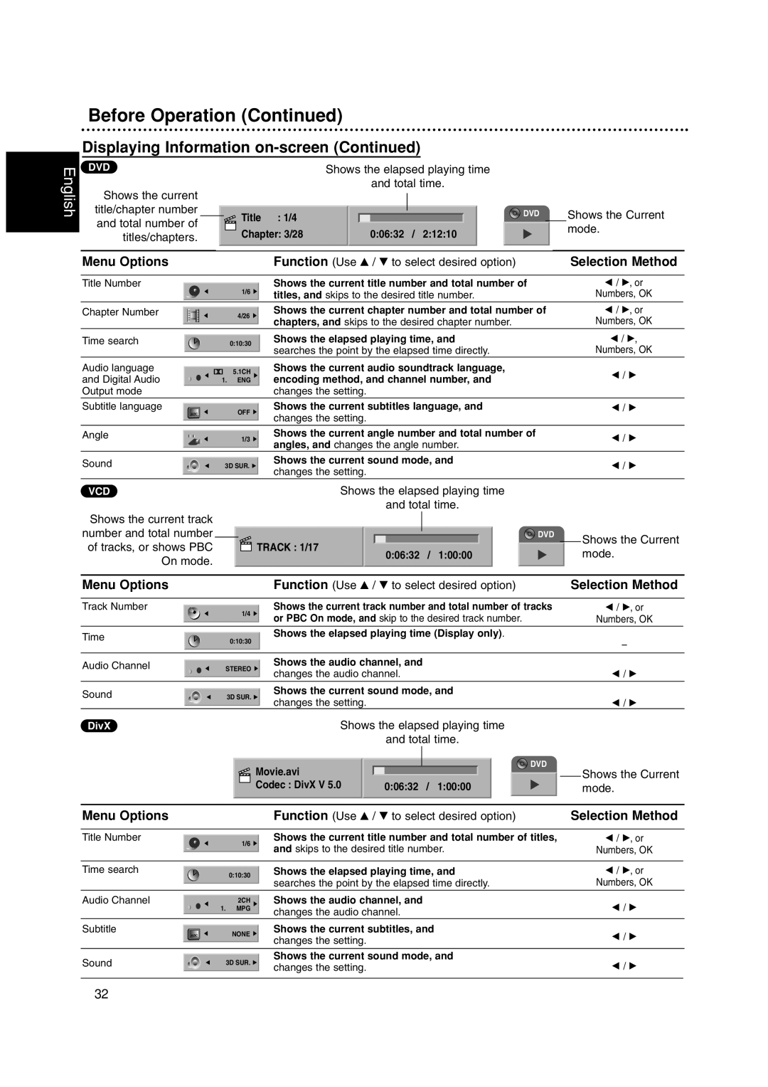 Philips DVDR3320V owner manual Menu Options, Selection Method 