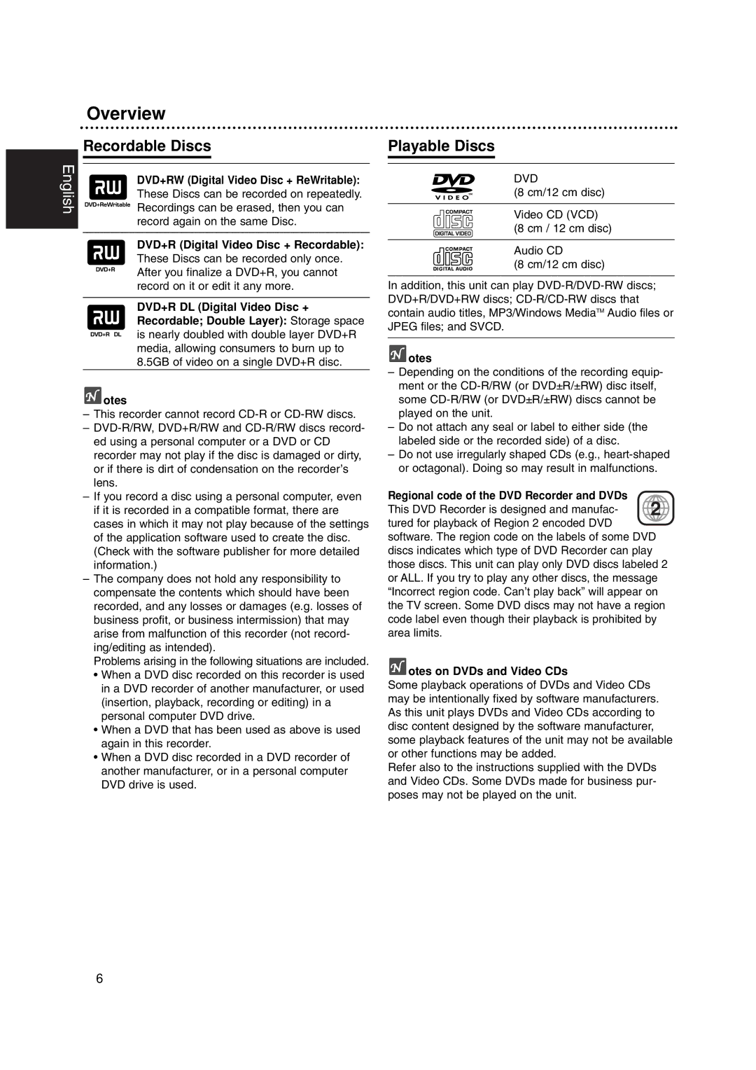 Philips DVDR3320V owner manual Overview, Recordable Discs, Playable Discs 