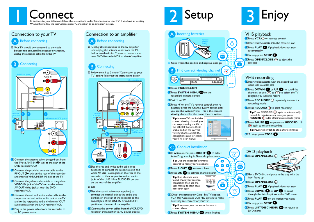 Philips DVDR3320V/37 user manual Connection to your TV, Connection to an amplifier, VHS playback, VHS recording 