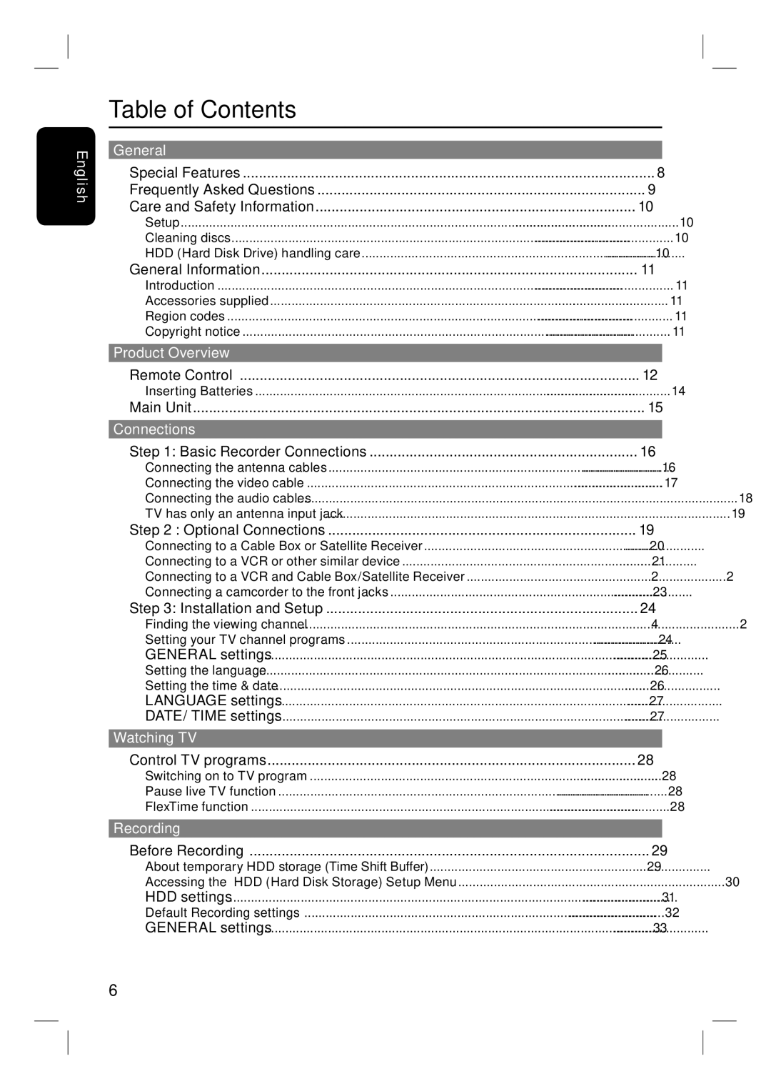 Philips DVDR3350H user manual Table of Contents 