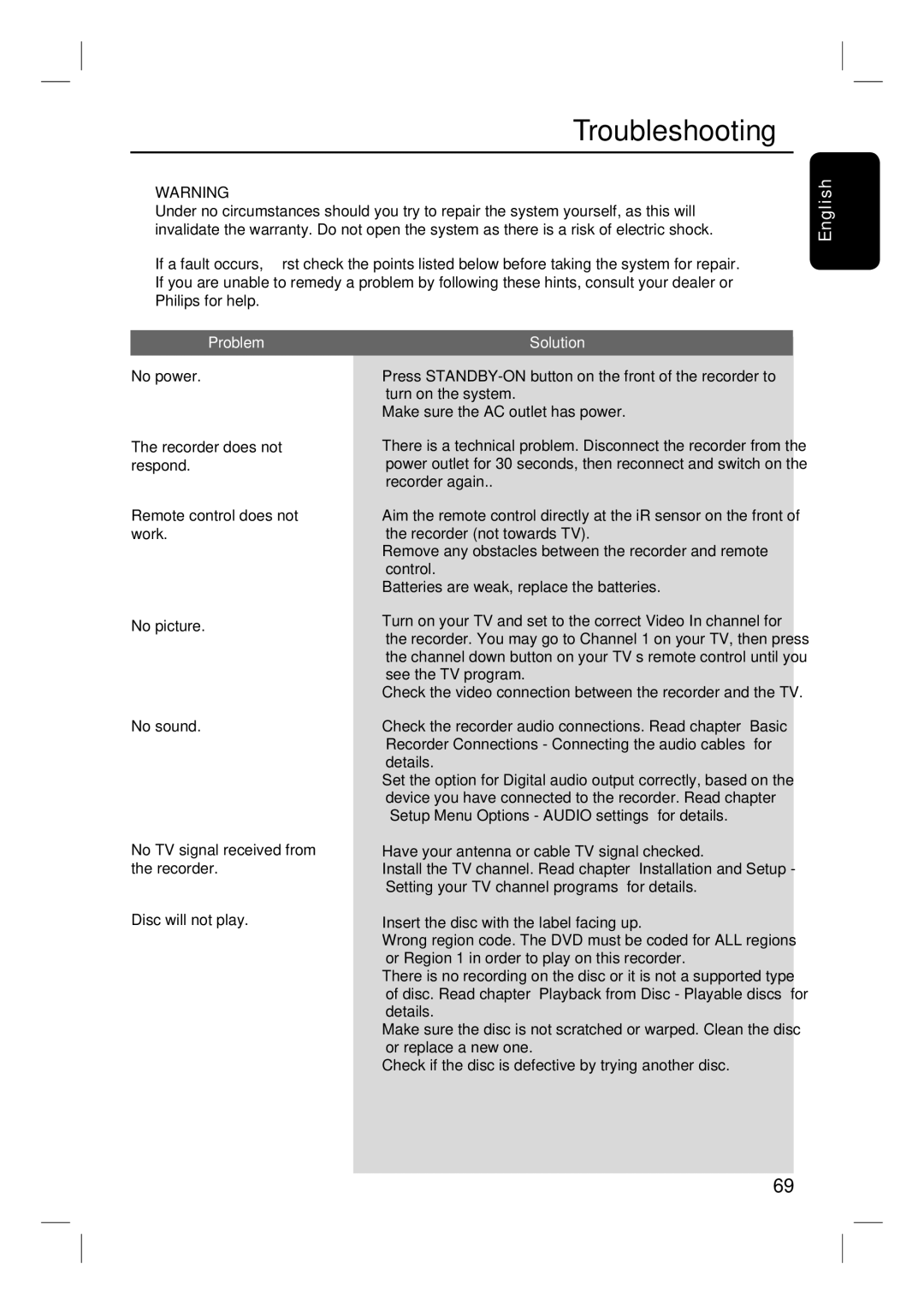 Philips DVDR3350H user manual Troubleshooting 