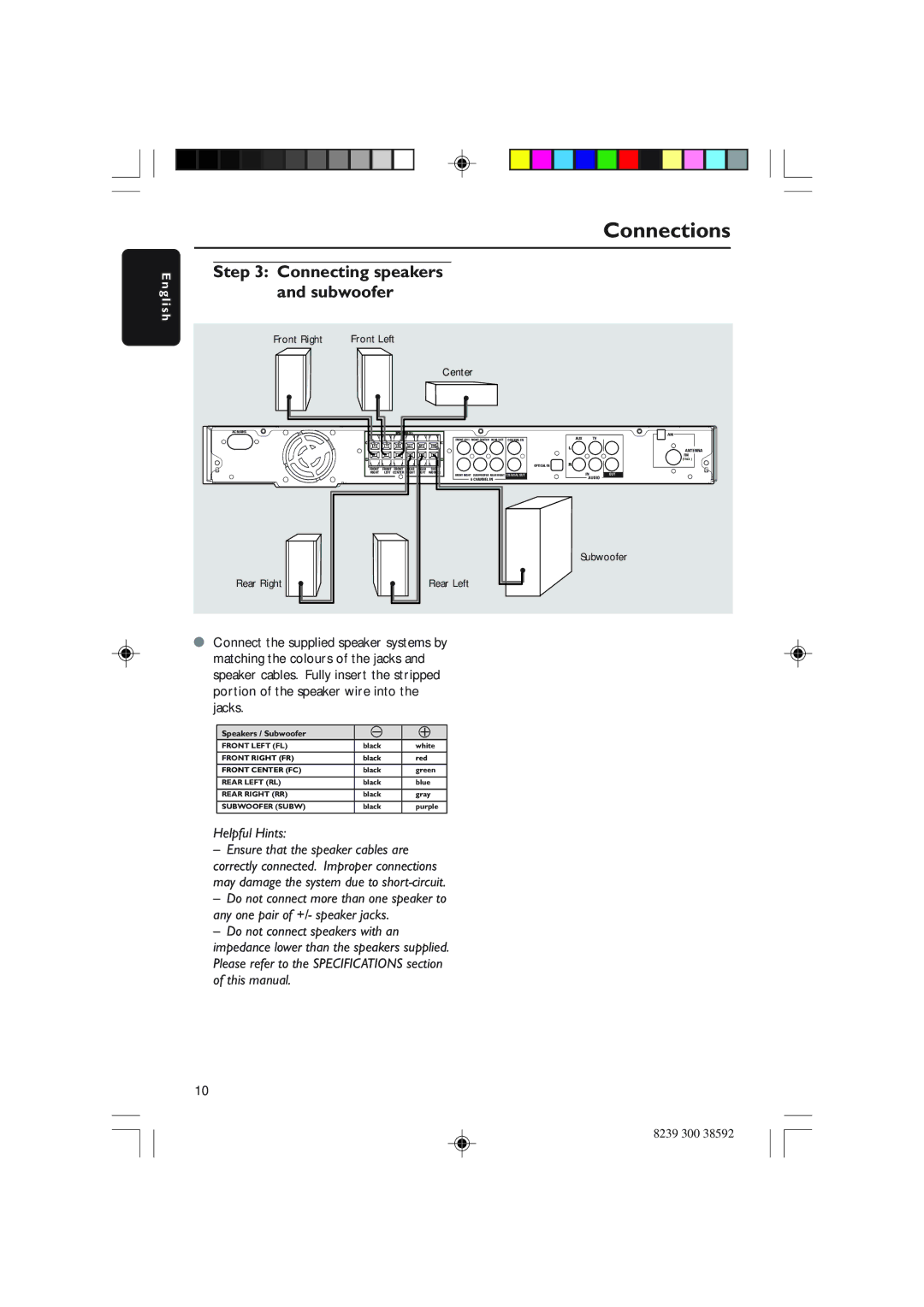 Philips DVDR3350H user manual Connecting speakers and subwoofer 