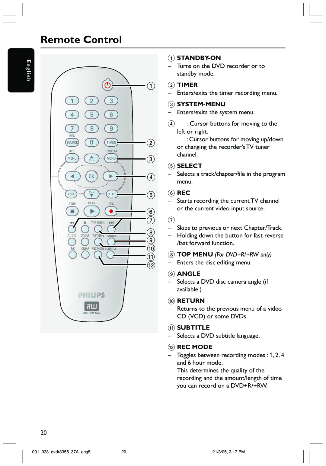 Philips DVDR3355 user manual Remote Control, Rec 