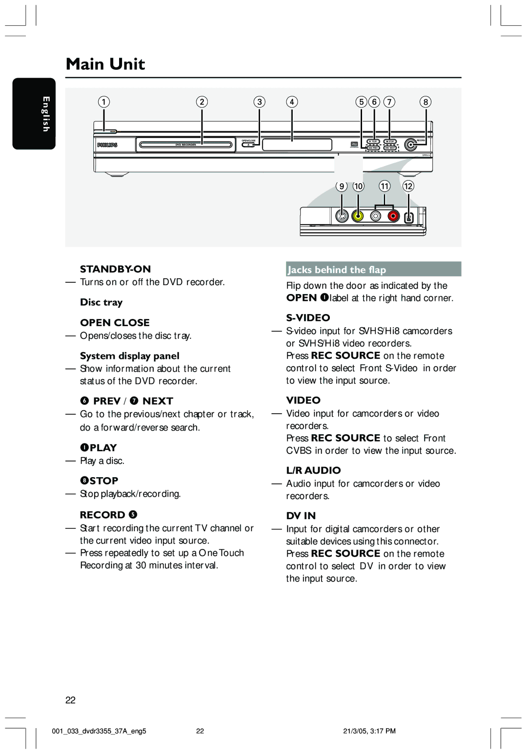 Philips DVDR3355 Main Unit, Disc tray Open Close ç, System display panel, ∞ Prev / § Next, Jacks behind the flap 