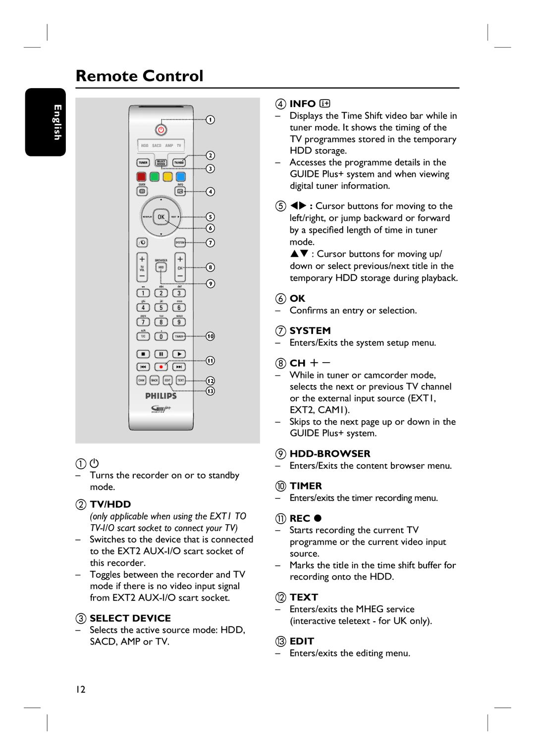 Philips DVDR3360H user manual Remote Control 