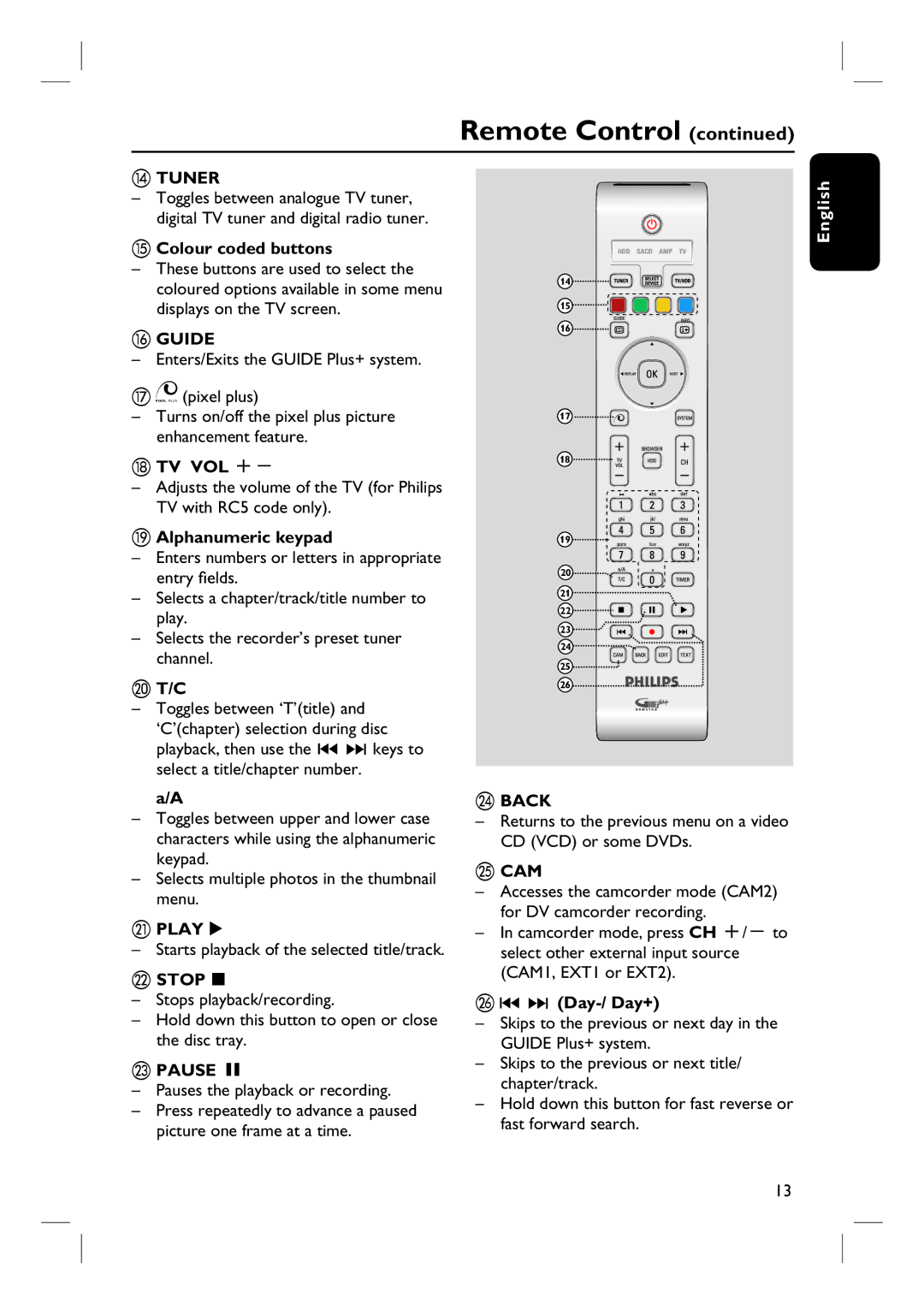 Philips DVDR3360H Colour coded buttons, Guide, Tv Vol +, Alphanumeric keypad, Play, Stop, Pause Å, Back, Cam, Day-/ Day+ 