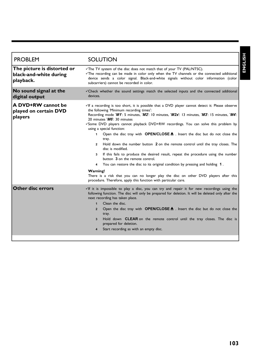 Philips DVDR3370H manual 103, Other disc errors 