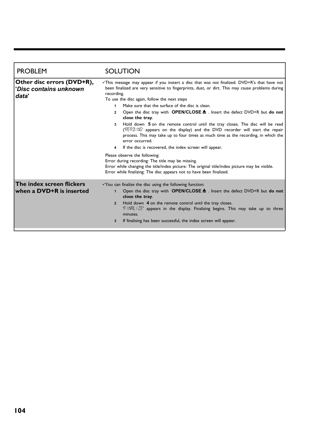 Philips DVDR3370H Other disc errors DVD+R, Disc contains unknown data, Index screen flickers when a DVD+R is inserted 