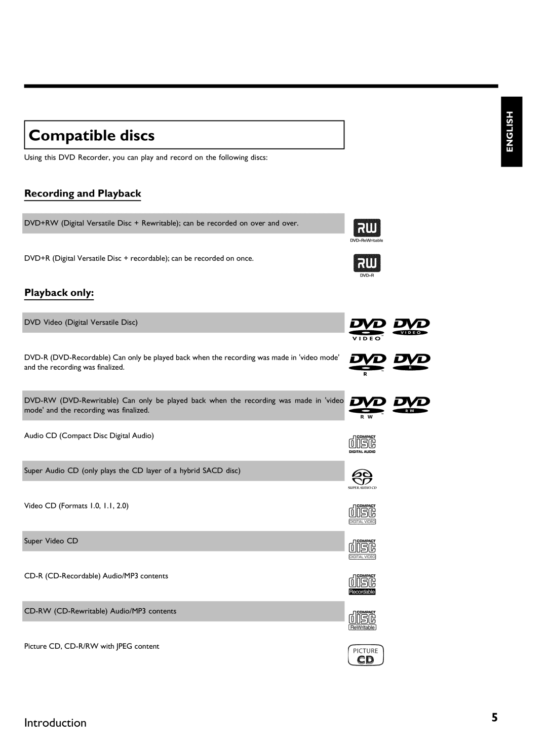 Philips DVDR3370H manual Compatible discs, Recording and Playback, Playback only 