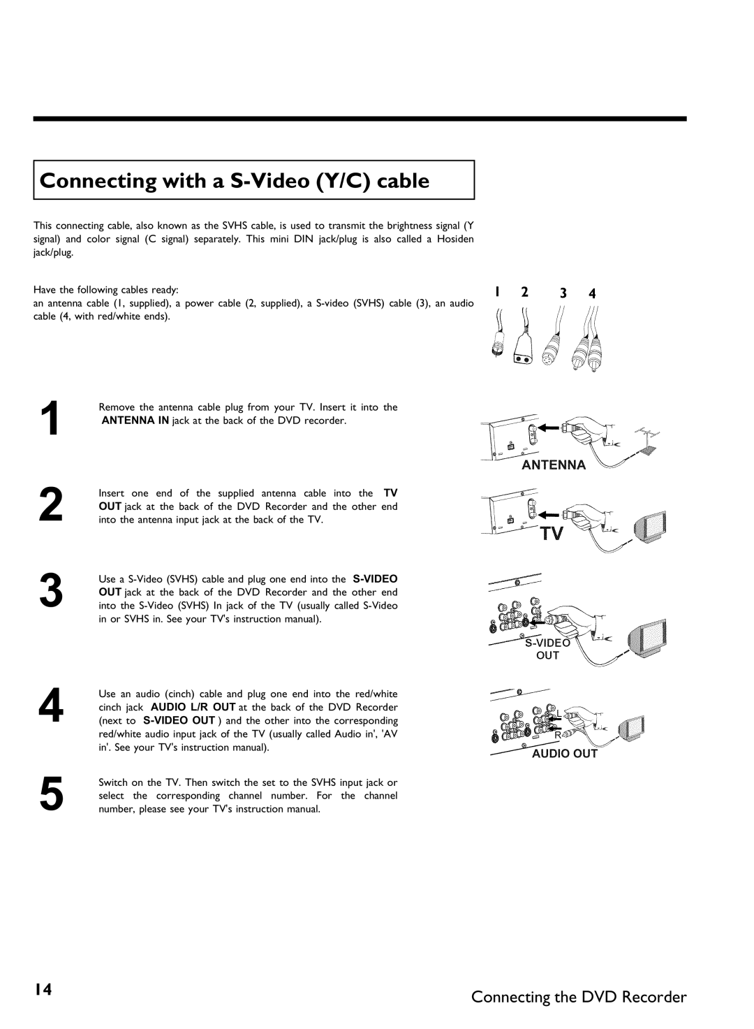 Philips DVDR3370H manual Connecting with a S Y/C cable 